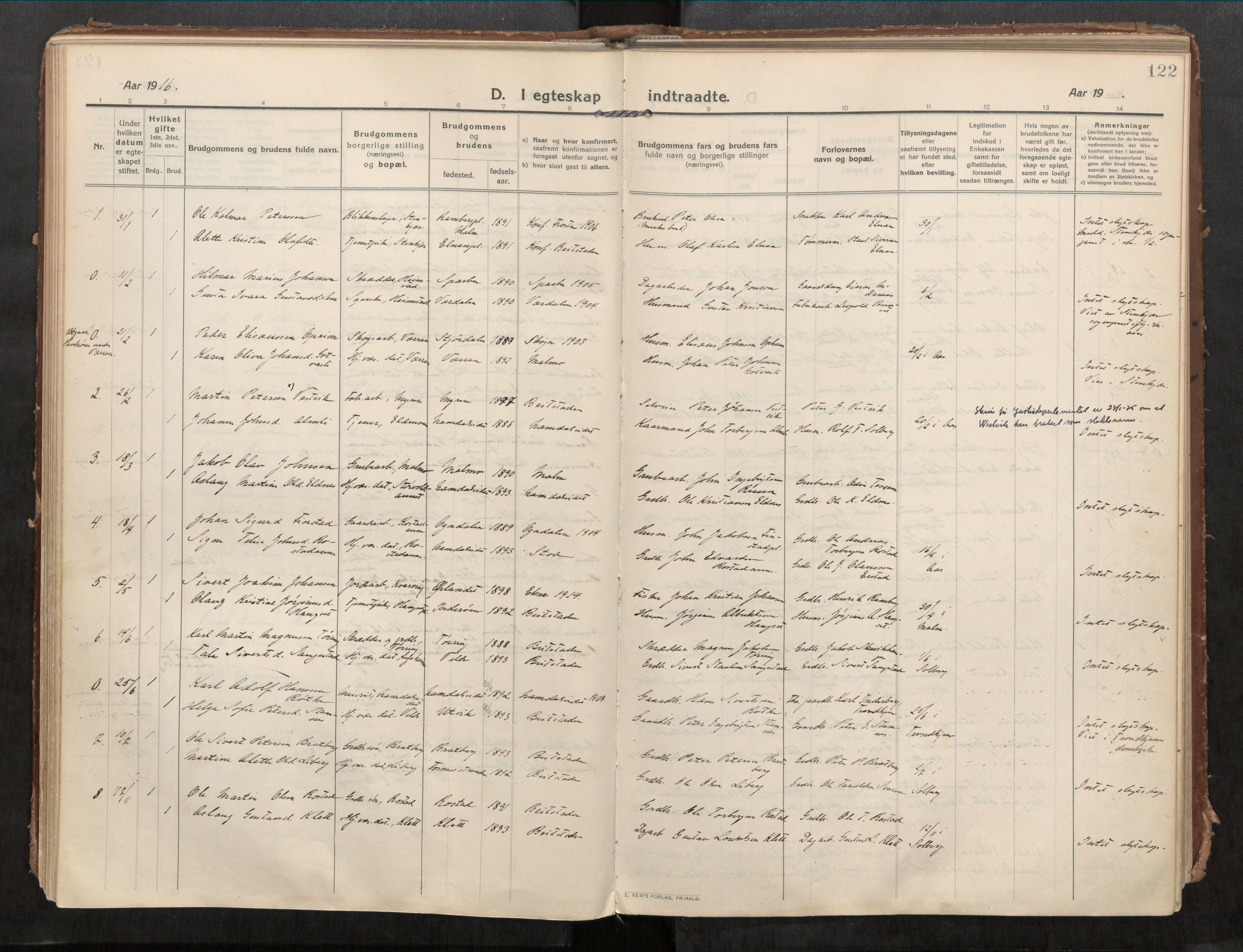 Beitstad sokneprestkontor, SAT/A-1162/I/I1/I1a/L0001: Parish register (official) no. 1, 1912-1927, p. 122