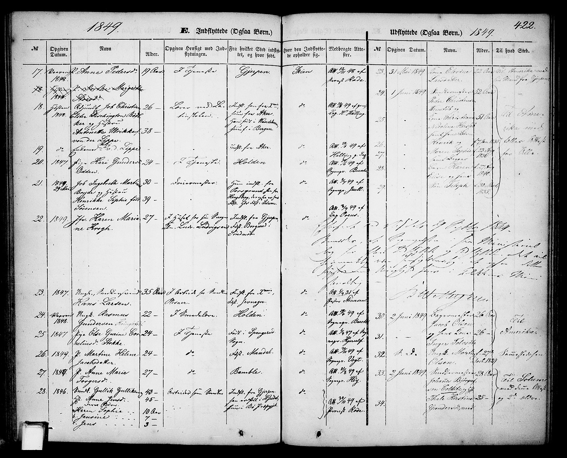 Skien kirkebøker, AV/SAKO-A-302/G/Ga/L0004: Parish register (copy) no. 4, 1843-1867, p. 422