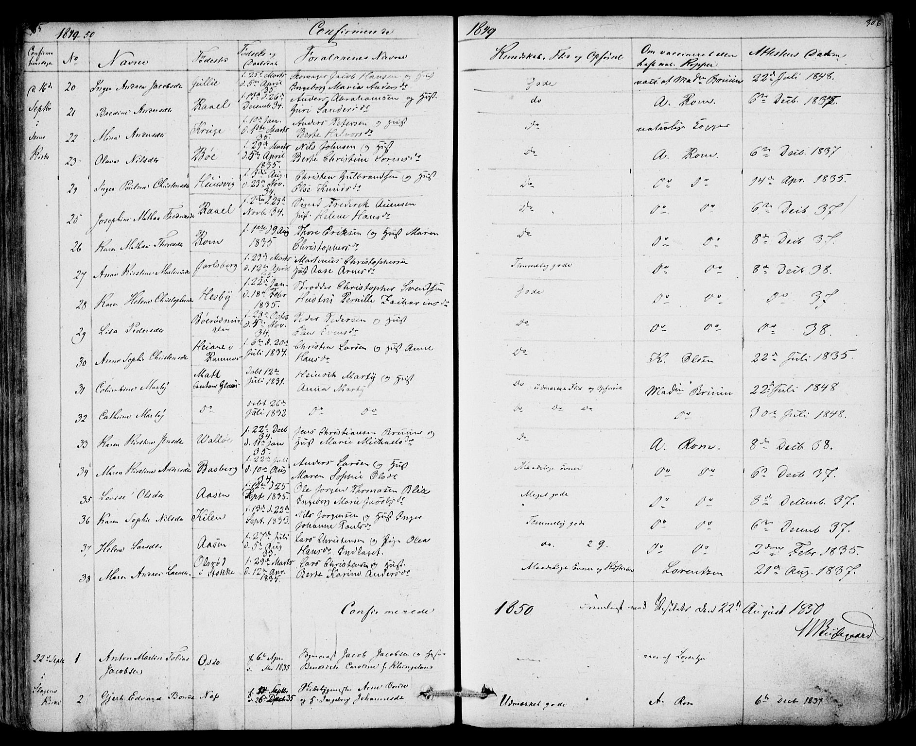 Sem kirkebøker, SAKO/A-5/F/Fa/L0006: Parish register (official) no. I 6, 1843-1855, p. 305-306