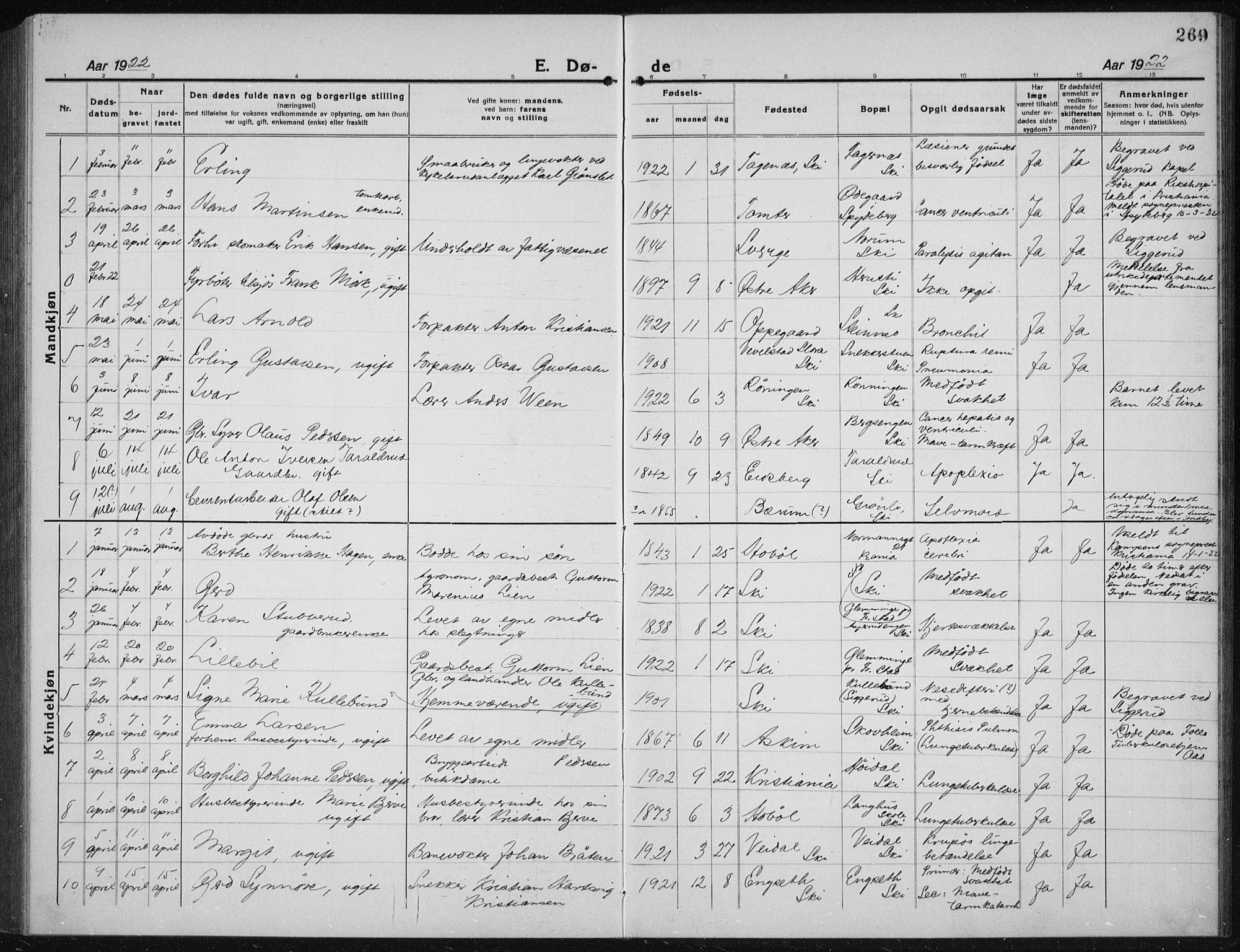 Kråkstad prestekontor Kirkebøker, SAO/A-10125a/G/Gb/L0002: Parish register (copy) no. II 2, 1921-1941, p. 269