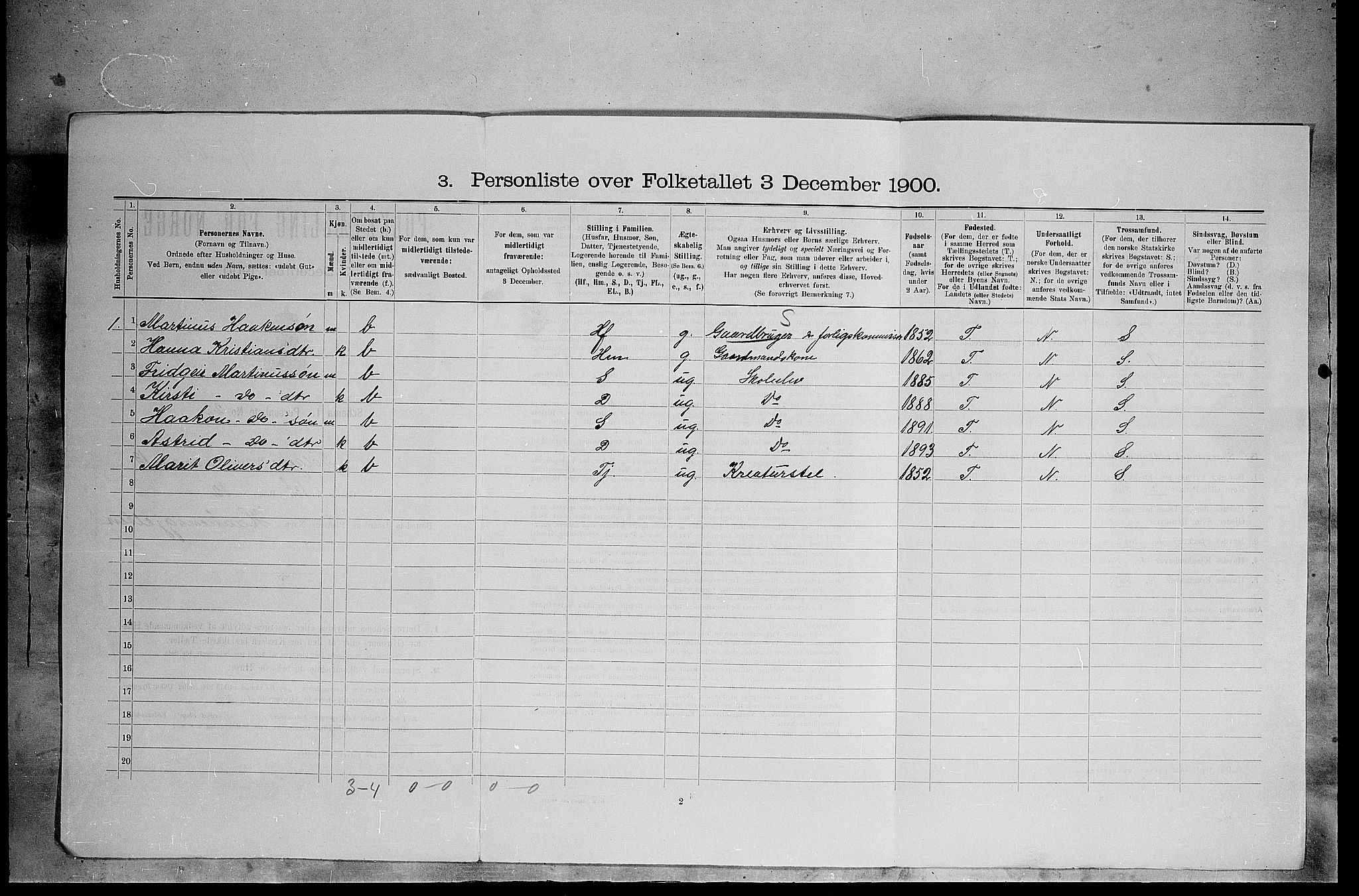 SAH, 1900 census for Tolga, 1900, p. 1235