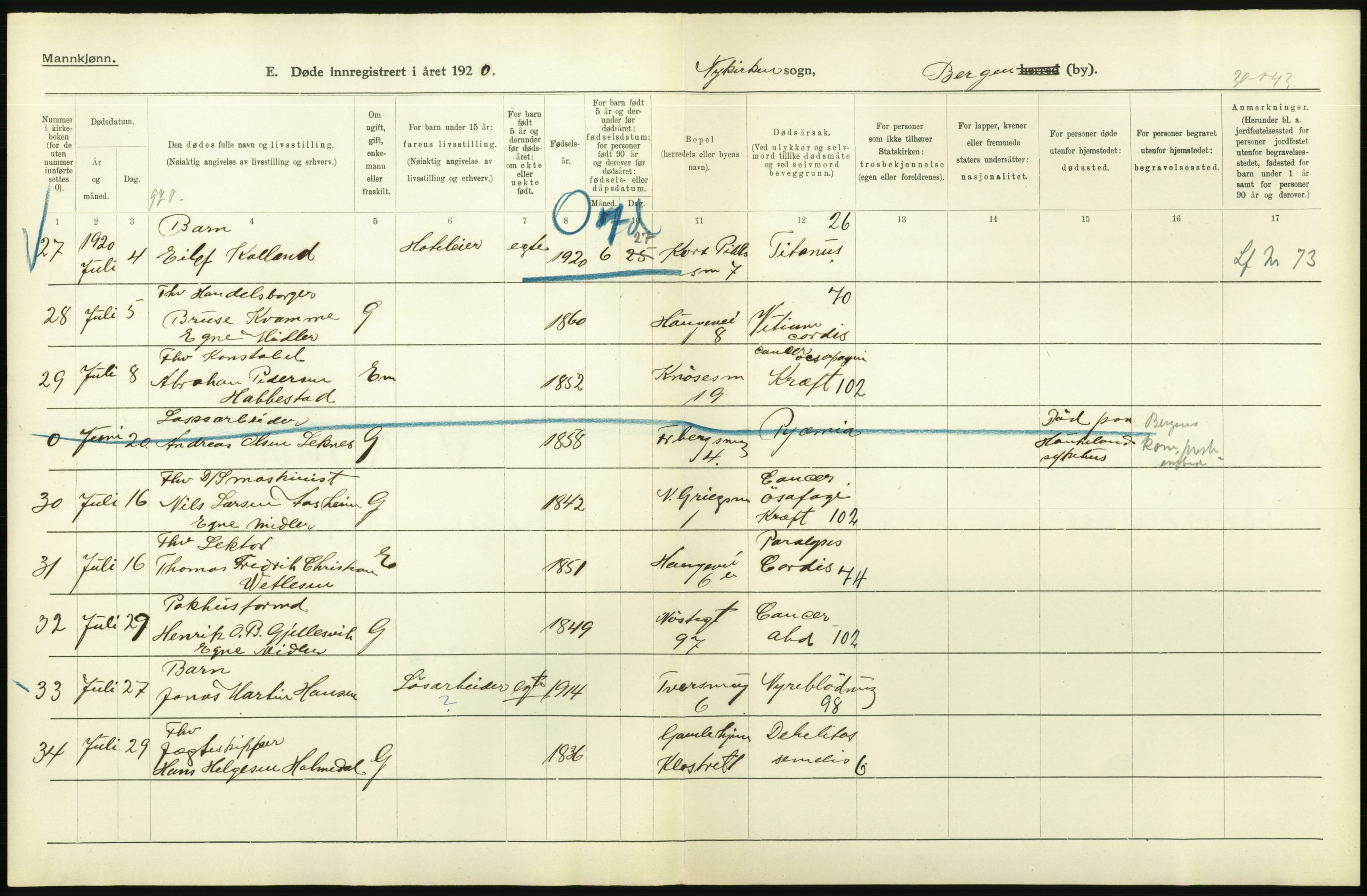 Statistisk sentralbyrå, Sosiodemografiske emner, Befolkning, AV/RA-S-2228/D/Df/Dfb/Dfbj/L0042: Bergen: Gifte, døde, dødfødte., 1920, p. 530