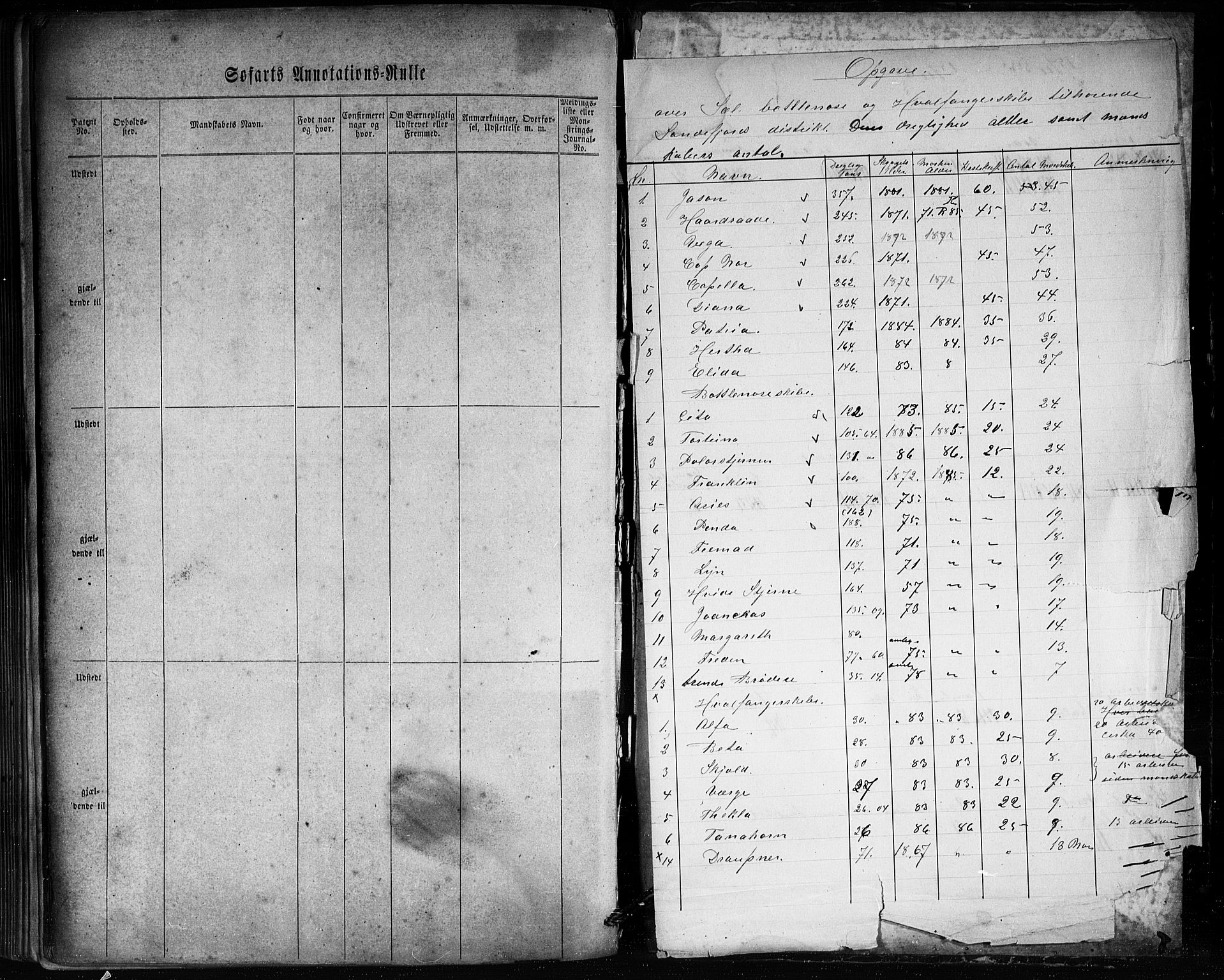 Sandefjord innrulleringskontor, AV/SAKO-A-788/F/Fa/L0001: Annotasjonsrulle, 1860-1868, p. 210