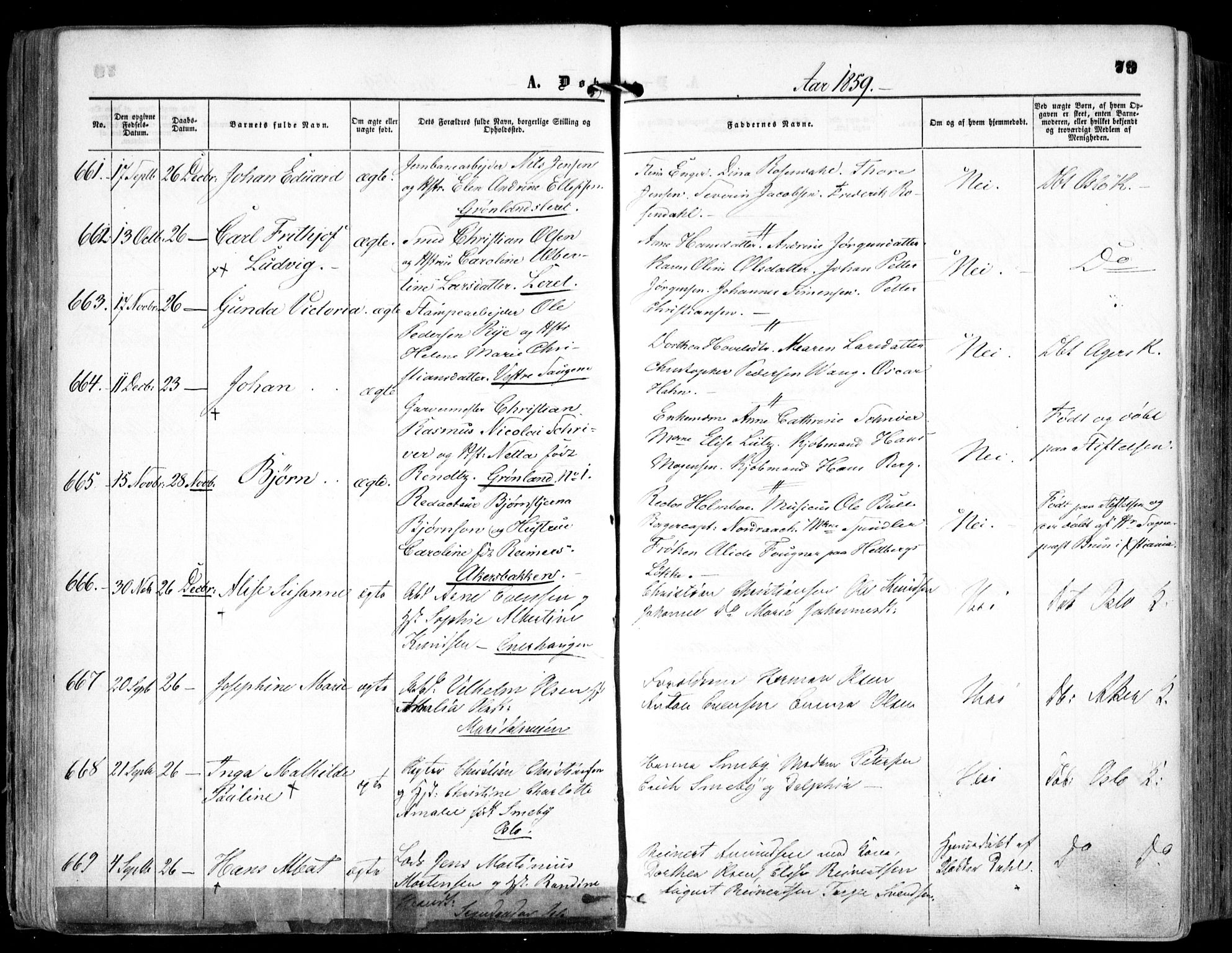 Grønland prestekontor Kirkebøker, AV/SAO-A-10848/F/Fa/L0001: Parish register (official) no. 1, 1859-1861, p. 79