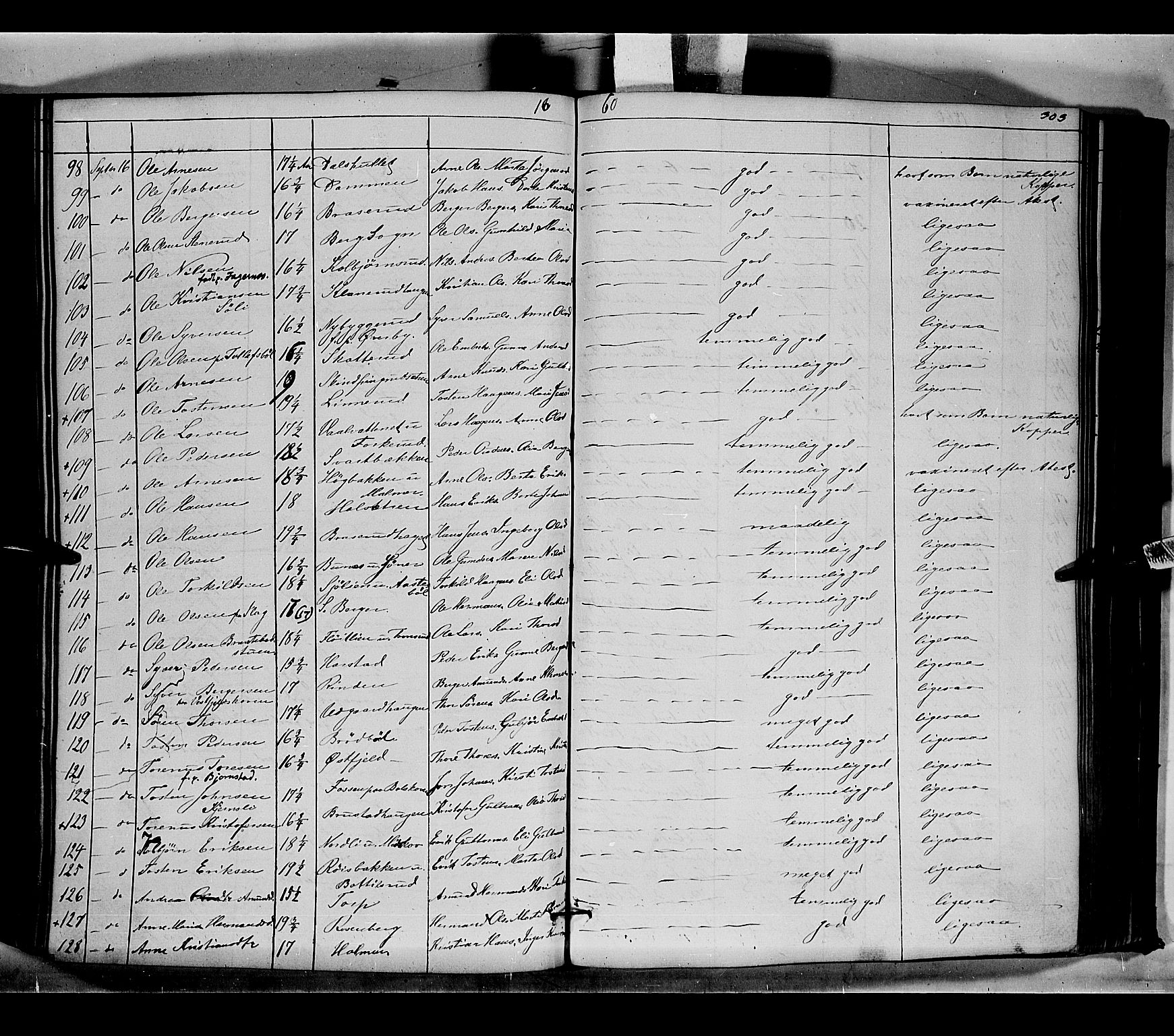 Vinger prestekontor, AV/SAH-PREST-024/H/Ha/Haa/L0010: Parish register (official) no. 10, 1855-1861, p. 303