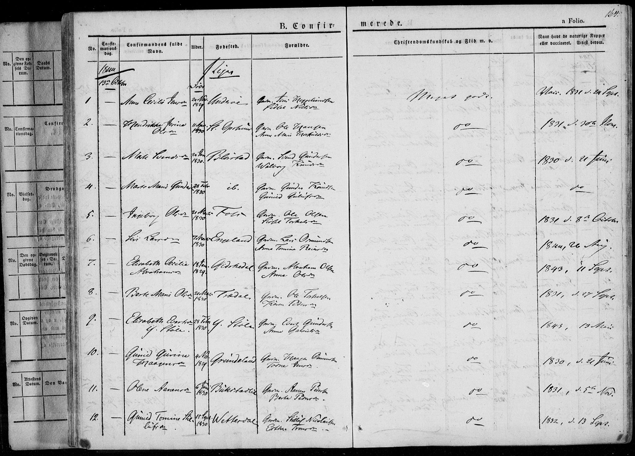 Sør-Audnedal sokneprestkontor, SAK/1111-0039/F/Fa/Fab/L0006: Parish register (official) no. A 6, 1829-1855, p. 164