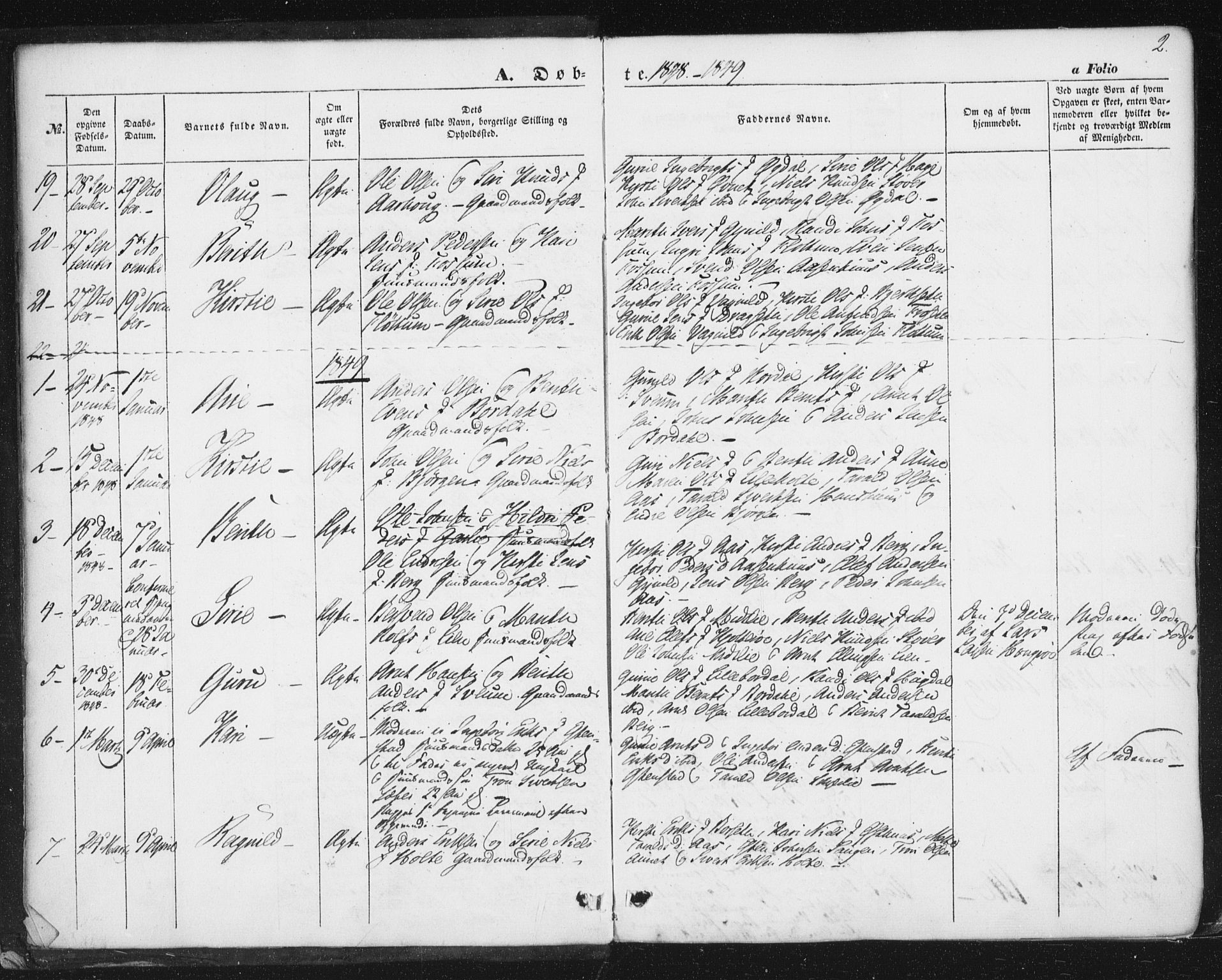 Ministerialprotokoller, klokkerbøker og fødselsregistre - Sør-Trøndelag, SAT/A-1456/689/L1038: Parish register (official) no. 689A03, 1848-1872, p. 2