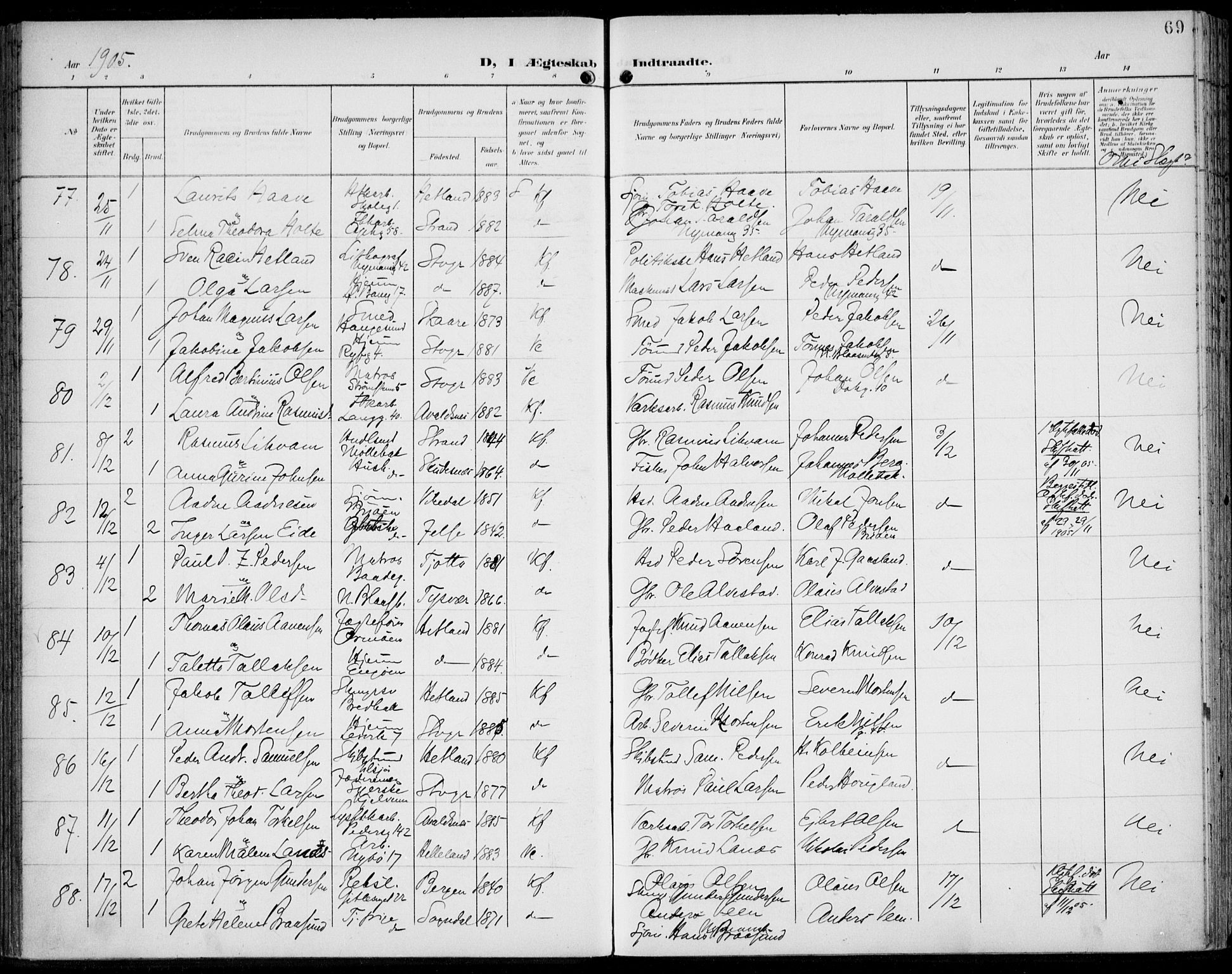 St. Johannes sokneprestkontor, AV/SAST-A-101814/002/B/L0001: Parish register (official) no. A 8, 1899-1917, p. 69