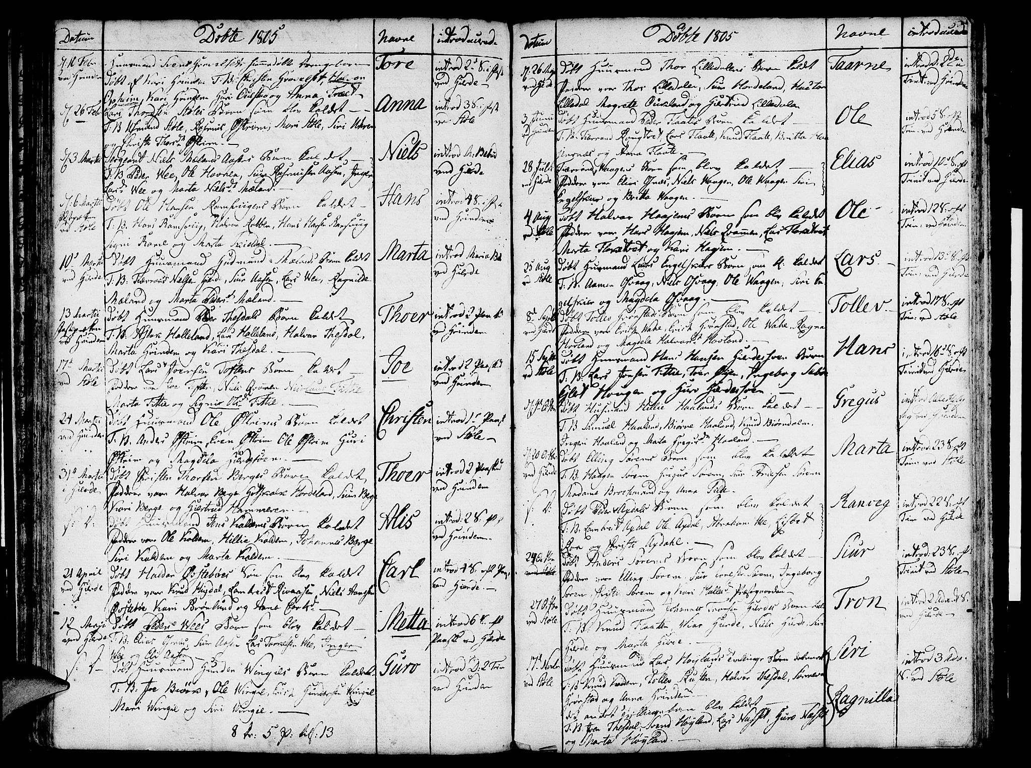 Etne sokneprestembete, AV/SAB-A-75001/H/Haa: Parish register (official) no. A 4, 1782-1807, p. 56