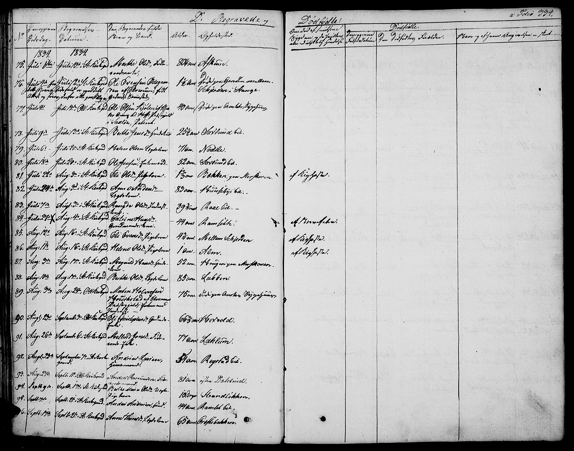 Stange prestekontor, AV/SAH-PREST-002/K/L0009: Parish register (official) no. 9, 1826-1835, p. 334