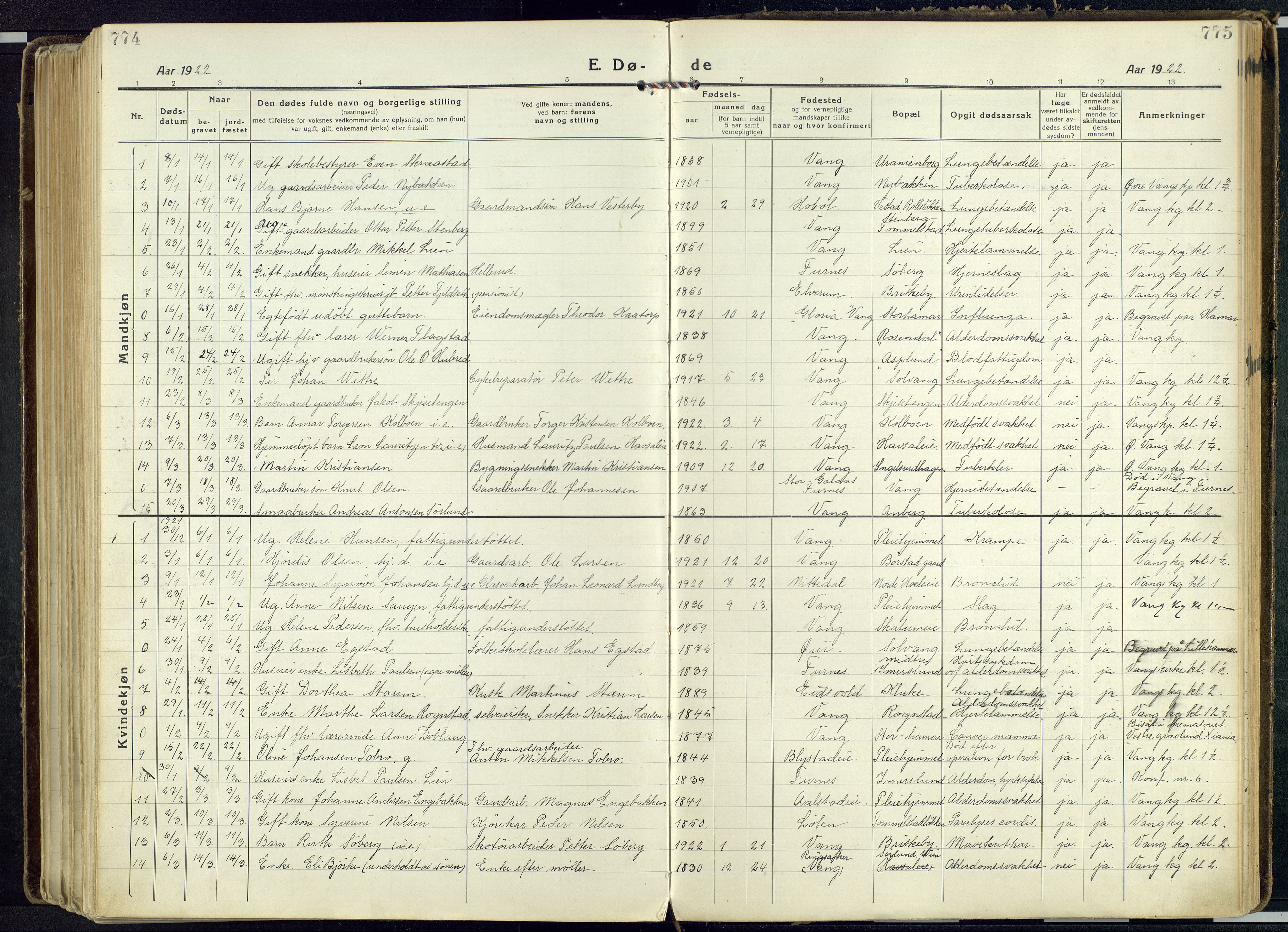 Vang prestekontor, Hedmark, SAH/PREST-008/H/Ha/Haa/L0022: Parish register (official) no. 22, 1918-1944, p. 774-775