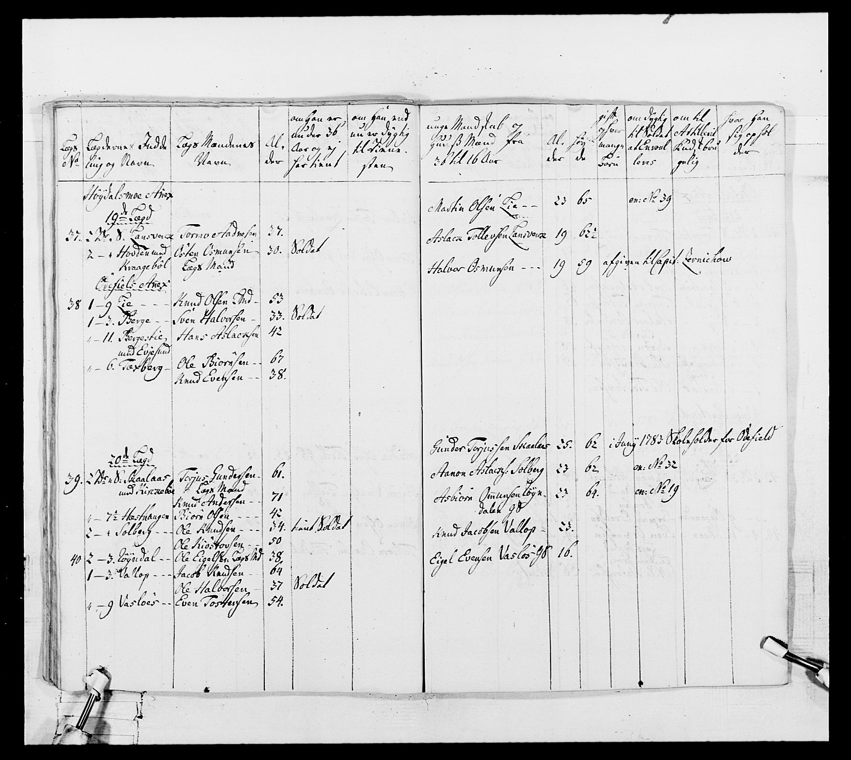 Generalitets- og kommissariatskollegiet, Det kongelige norske kommissariatskollegium, AV/RA-EA-5420/E/Eh/L0104: 1. Vesterlenske nasjonale infanteriregiment, 1789, p. 273