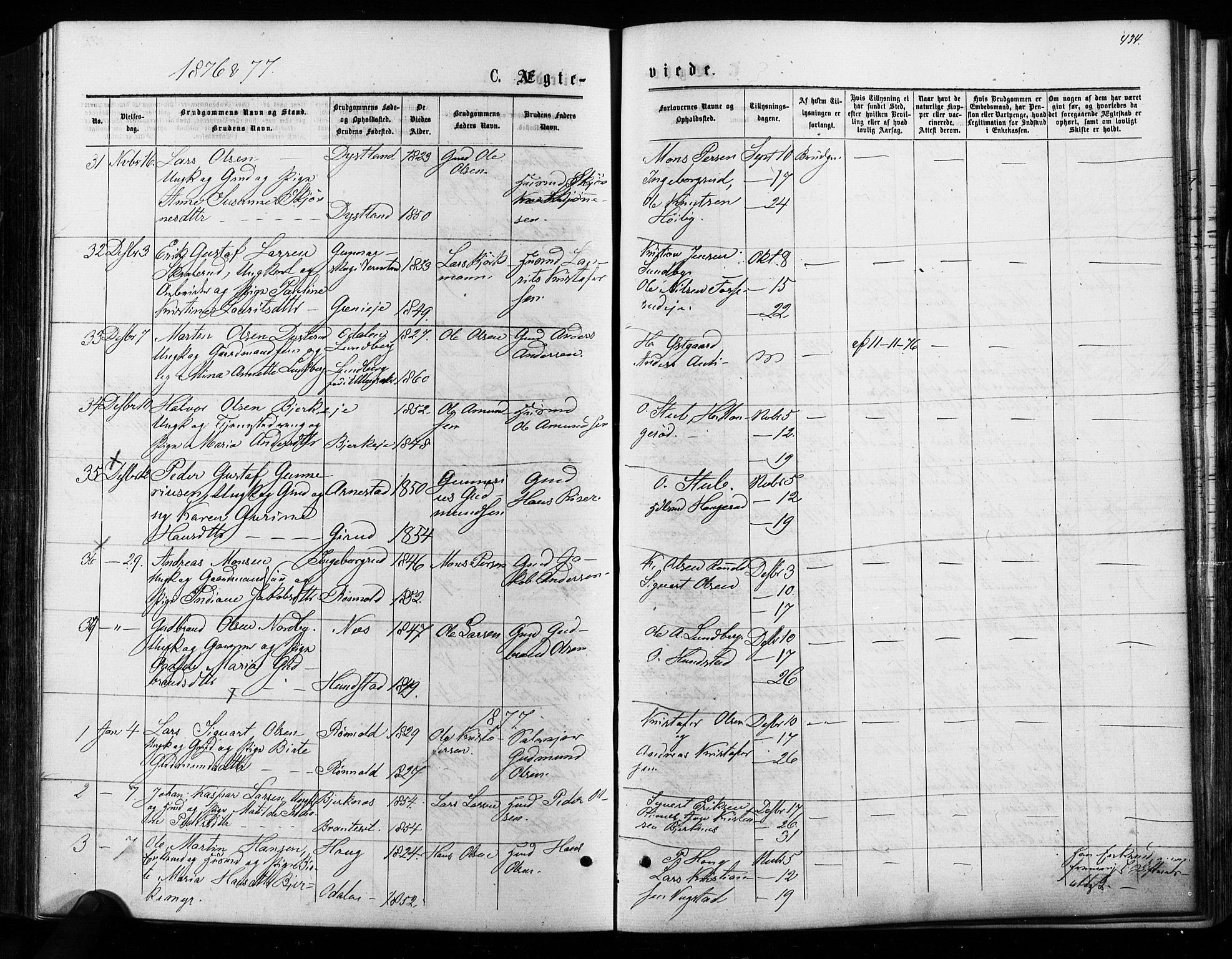 Nes prestekontor Kirkebøker, SAO/A-10410/F/Fa/L0009: Parish register (official) no. I 9, 1875-1882, p. 434