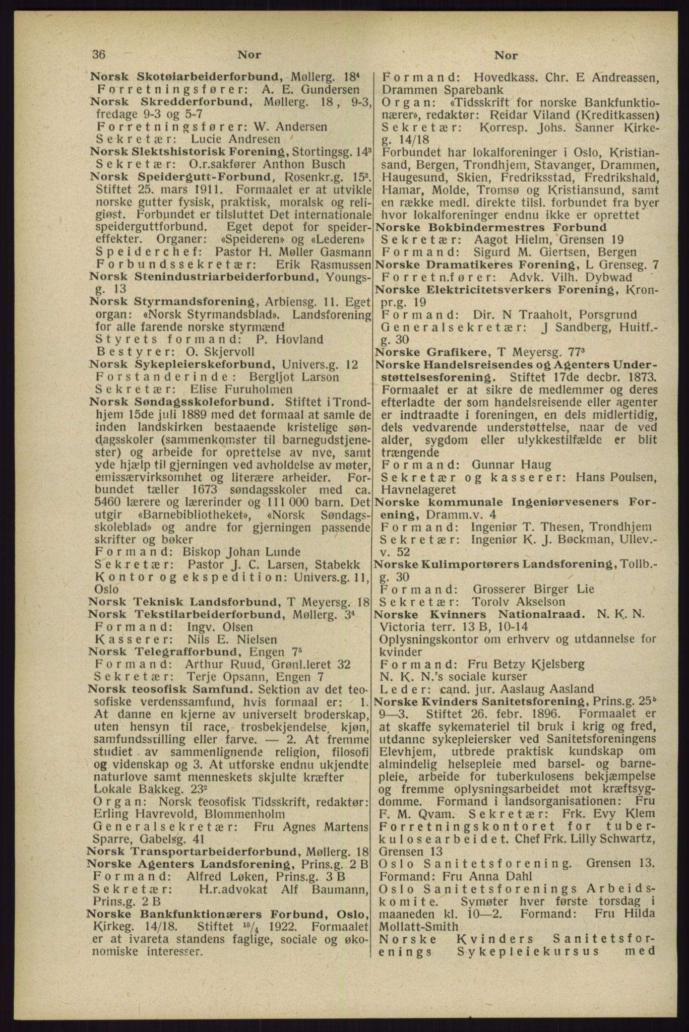 Kristiania/Oslo adressebok, PUBL/-, 1929, p. 36
