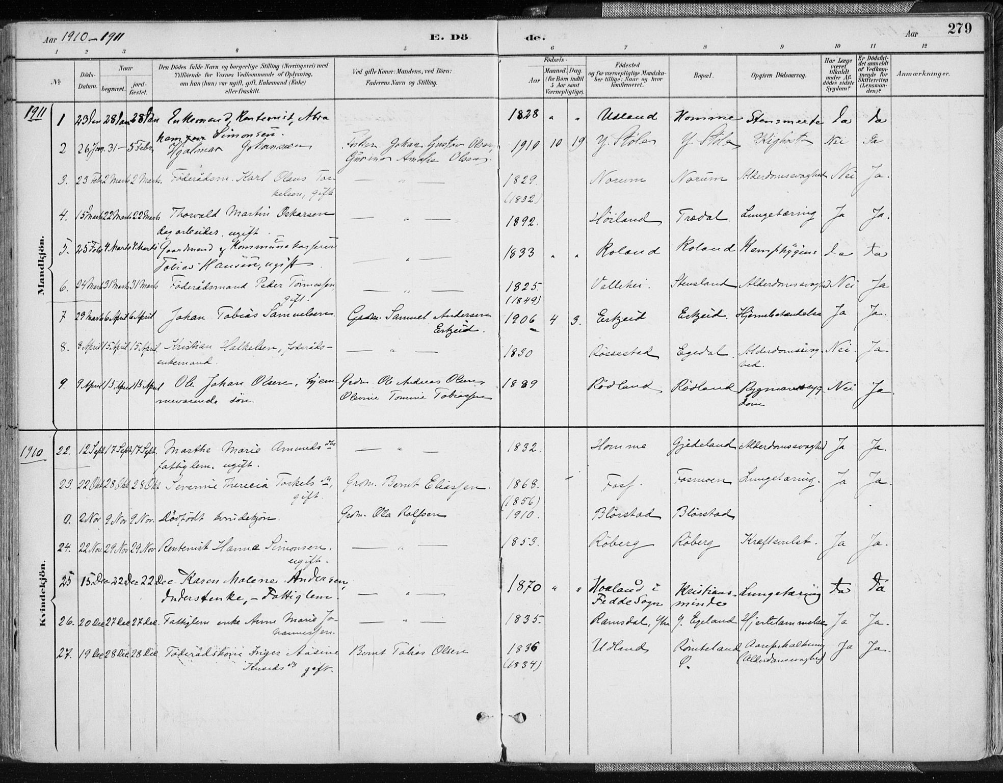 Sør-Audnedal sokneprestkontor, AV/SAK-1111-0039/F/Fa/Fab/L0010: Parish register (official) no. A 10, 1892-1913, p. 279