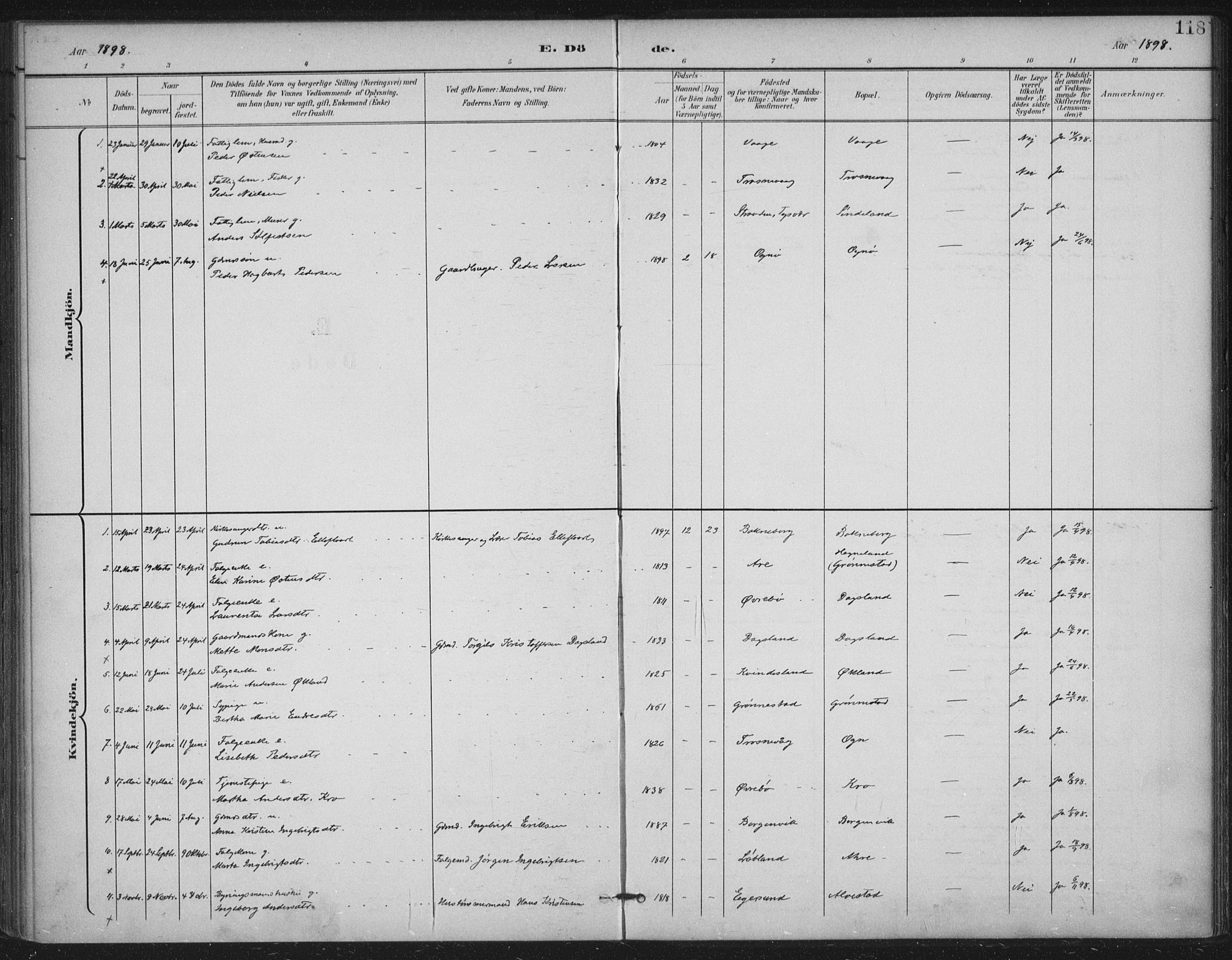 Tysvær sokneprestkontor, AV/SAST-A -101864/H/Ha/Haa/L0009: Parish register (official) no. A 9, 1898-1925, p. 118