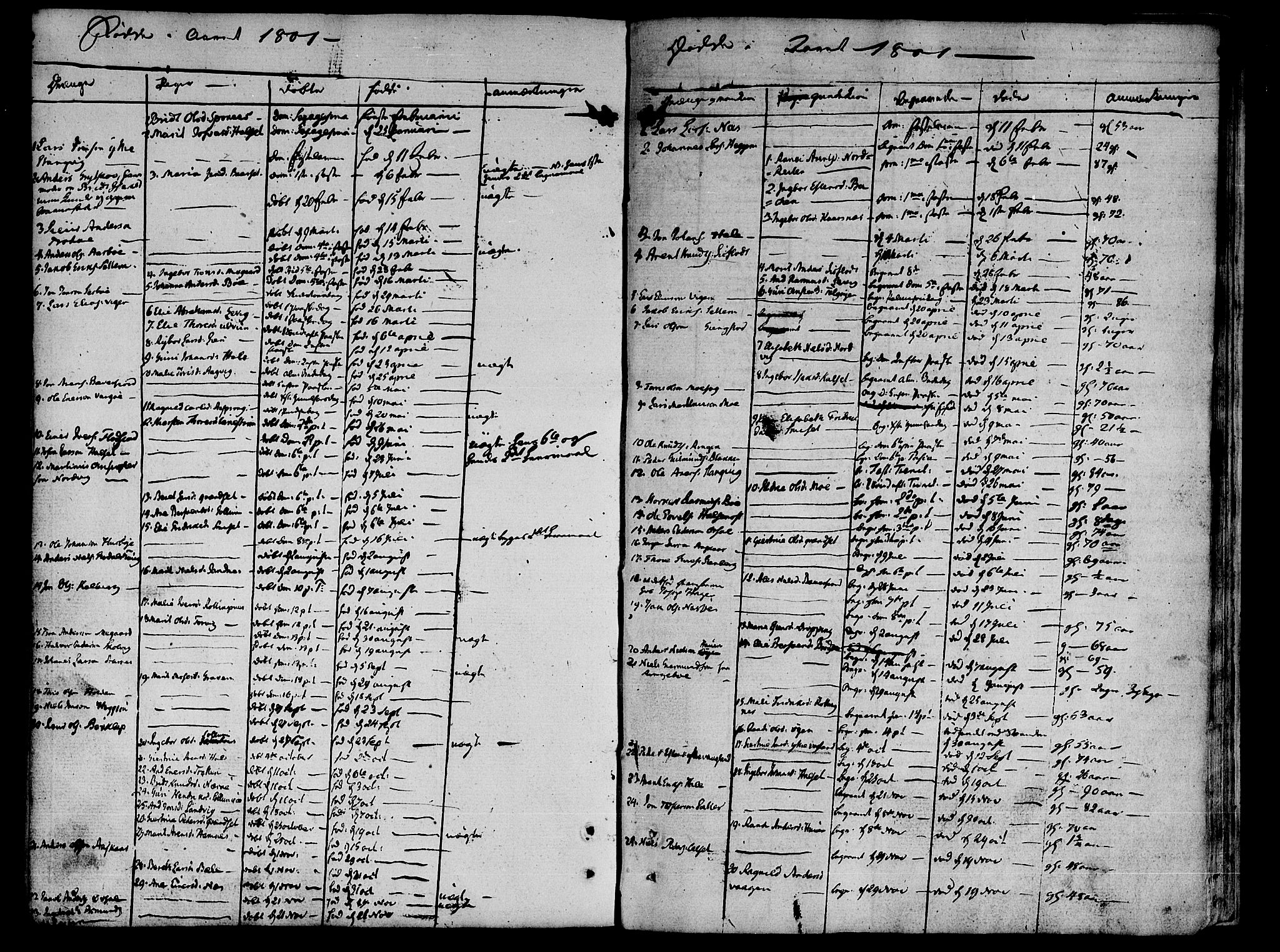 Ministerialprotokoller, klokkerbøker og fødselsregistre - Møre og Romsdal, AV/SAT-A-1454/592/L1022: Parish register (official) no. 592A01, 1784-1819