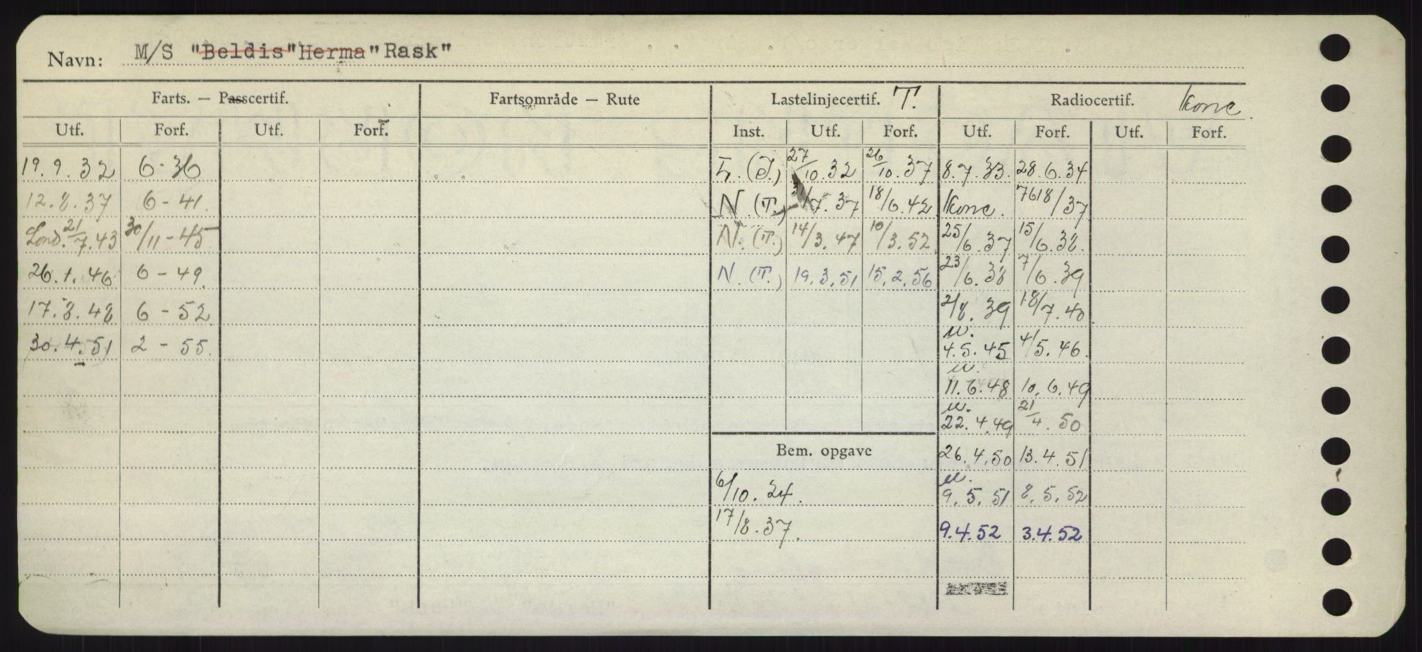 Sjøfartsdirektoratet med forløpere, Skipsmålingen, AV/RA-S-1627/H/Hd/L0030: Fartøy, Q-Riv, p. 254