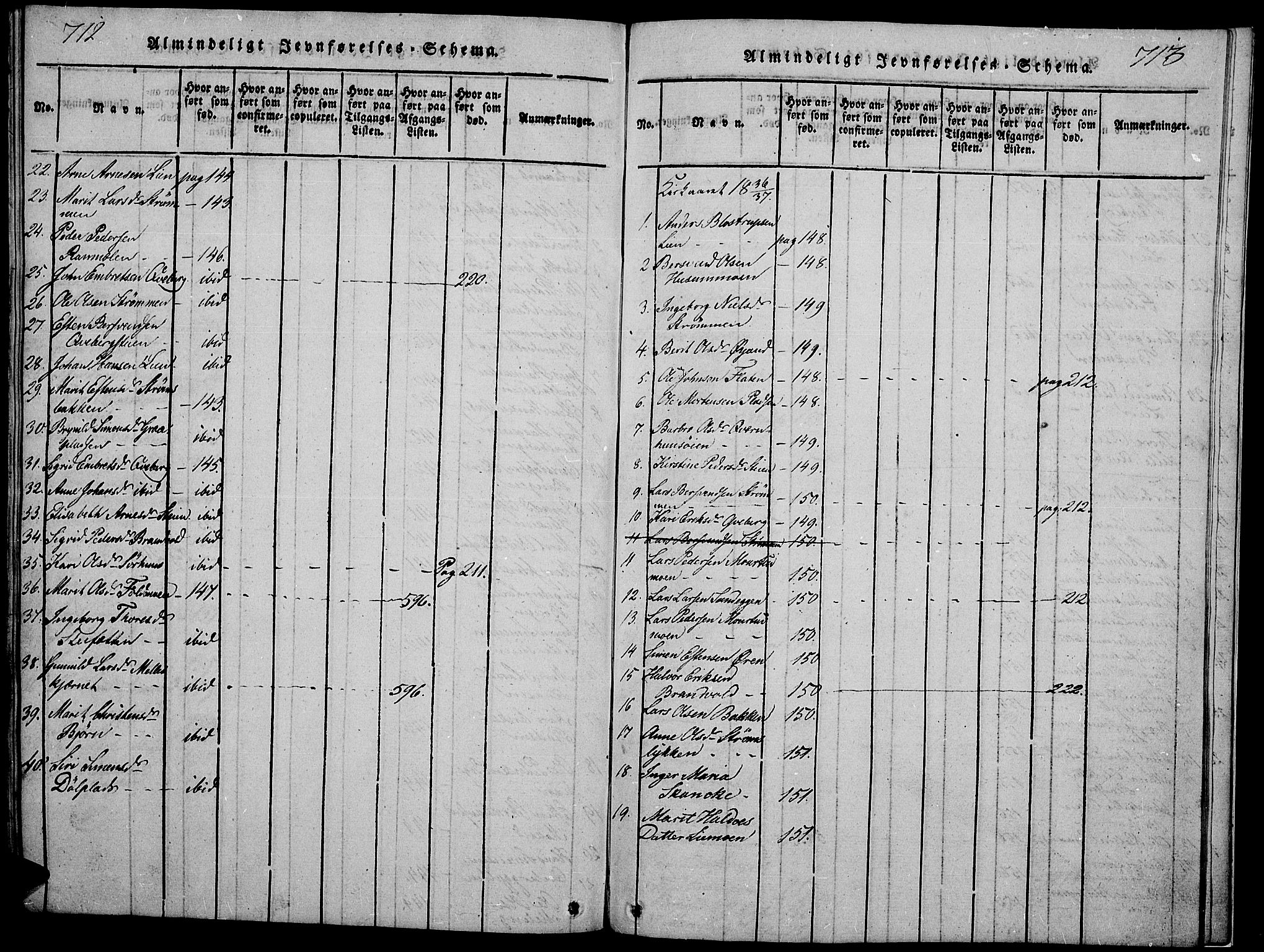 Tynset prestekontor, SAH/PREST-058/H/Ha/Hab/L0002: Parish register (copy) no. 2, 1814-1862, p. 712-713
