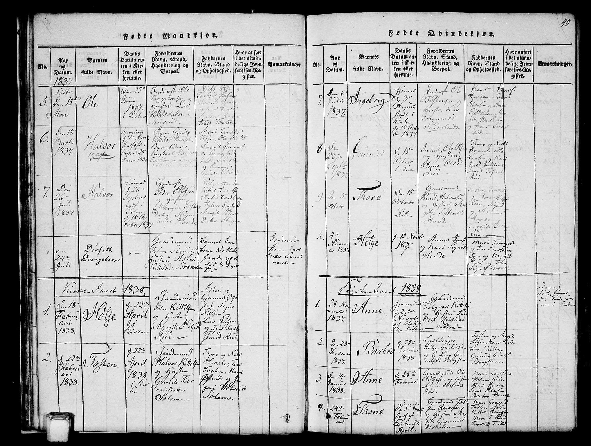 Hjartdal kirkebøker, SAKO/A-270/G/Gc/L0001: Parish register (copy) no. III 1, 1815-1842, p. 40