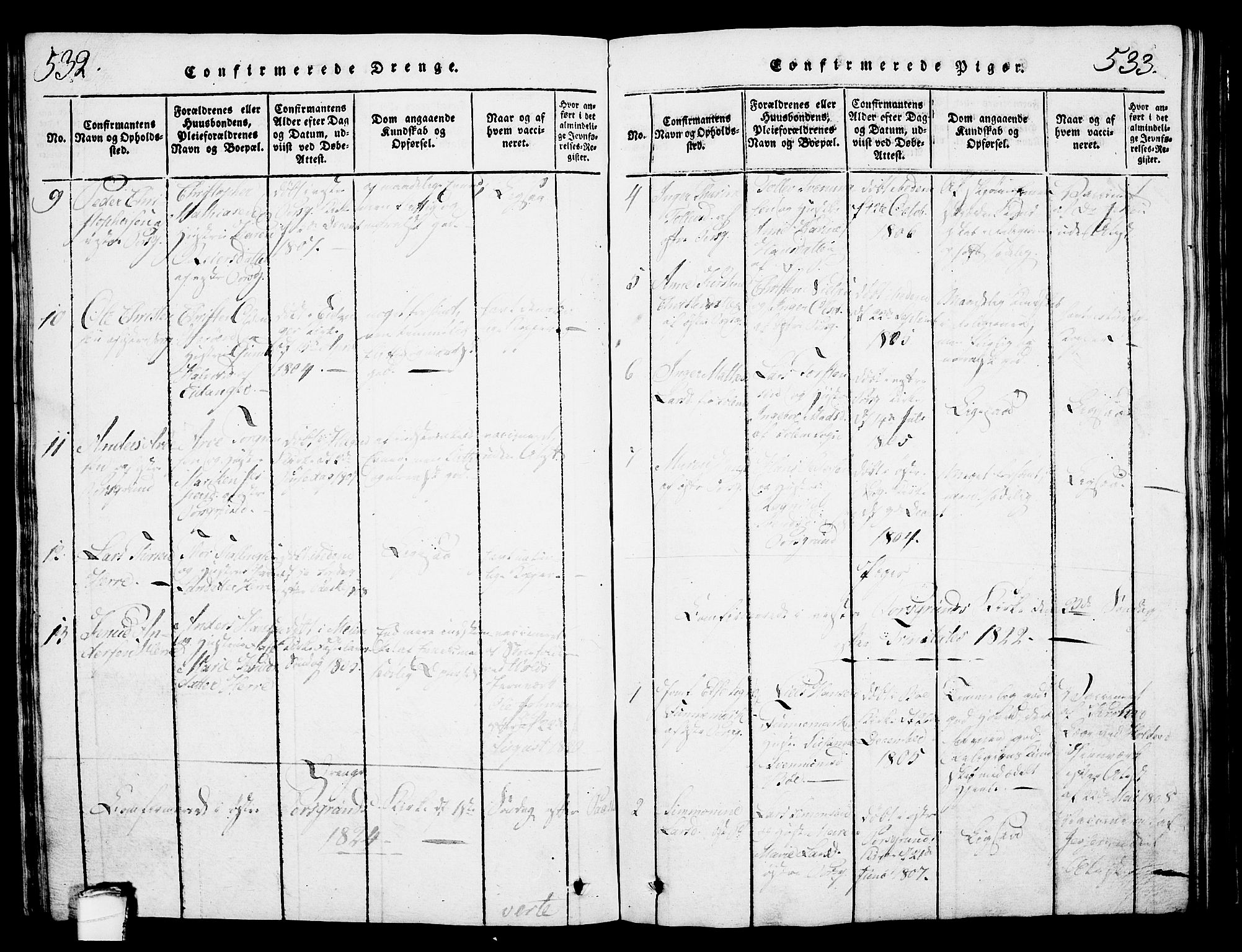 Porsgrunn kirkebøker , SAKO/A-104/G/Gb/L0001: Parish register (copy) no. II 1, 1817-1828, p. 532-533