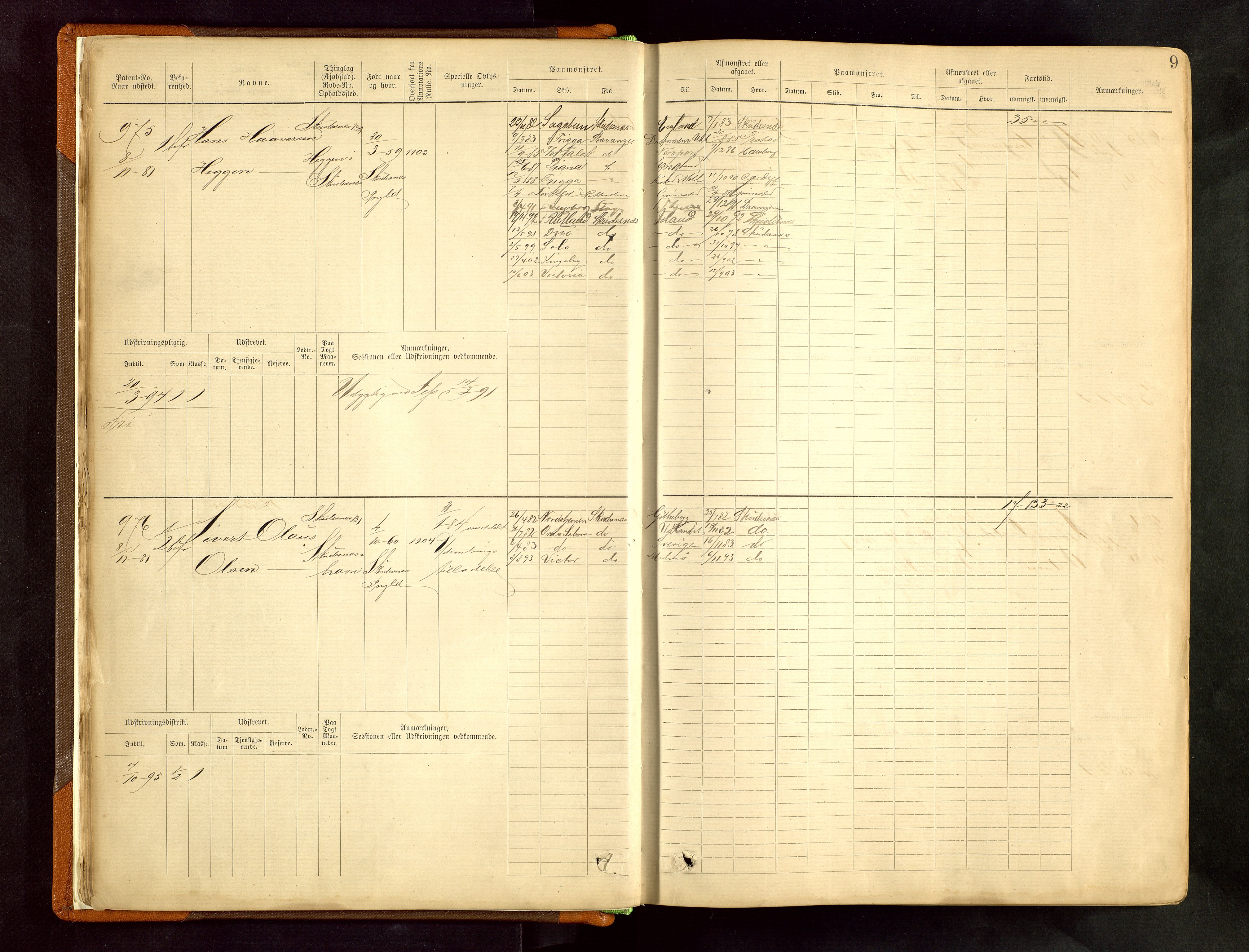 Haugesund sjømannskontor, AV/SAST-A-102007/F/Fb/Fbb/L0002: Sjøfartsrulle Skudenes kretsnr. 959-2439, 1860-1948, p. 9