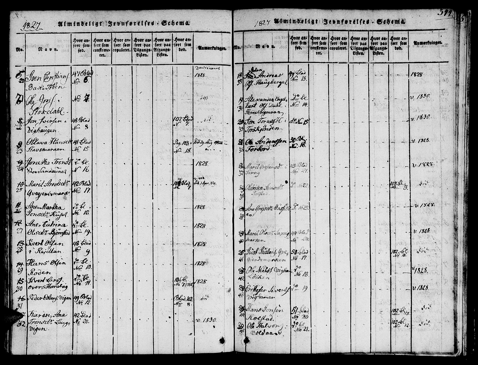 Ministerialprotokoller, klokkerbøker og fødselsregistre - Sør-Trøndelag, SAT/A-1456/616/L0420: Parish register (copy) no. 616C03, 1817-1835, p. 344