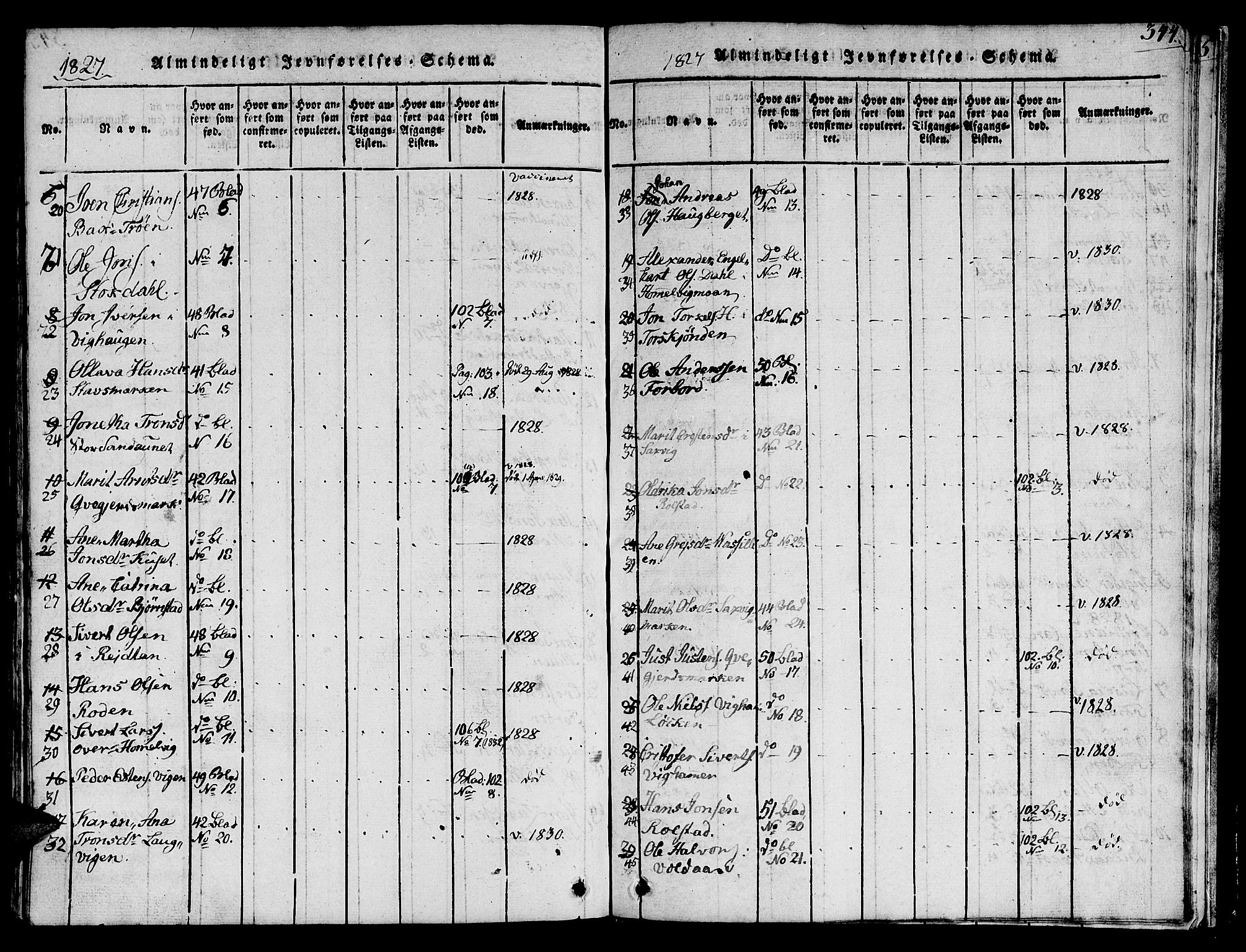 Ministerialprotokoller, klokkerbøker og fødselsregistre - Sør-Trøndelag, AV/SAT-A-1456/616/L0420: Parish register (copy) no. 616C03, 1817-1835, p. 344