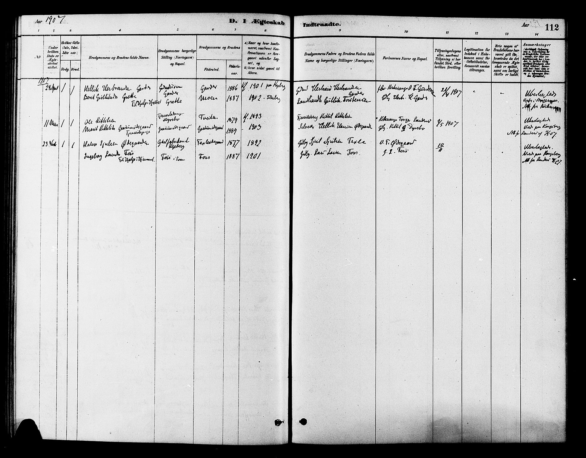 Flesberg kirkebøker, AV/SAKO-A-18/F/Fb/L0001: Parish register (official) no. II 1, 1879-1907, p. 112