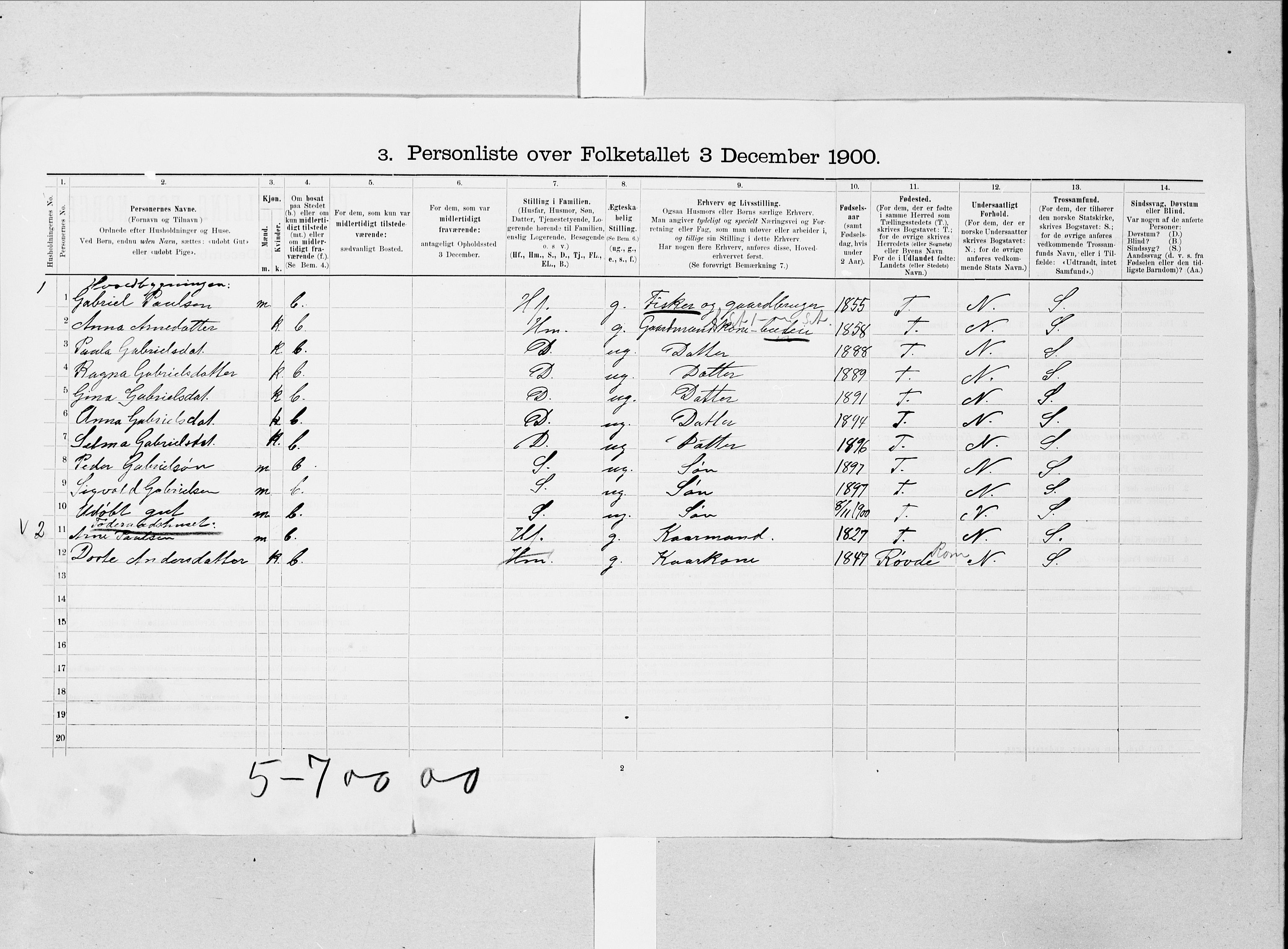 SAT, 1900 census for Herøy, 1900, p. 41