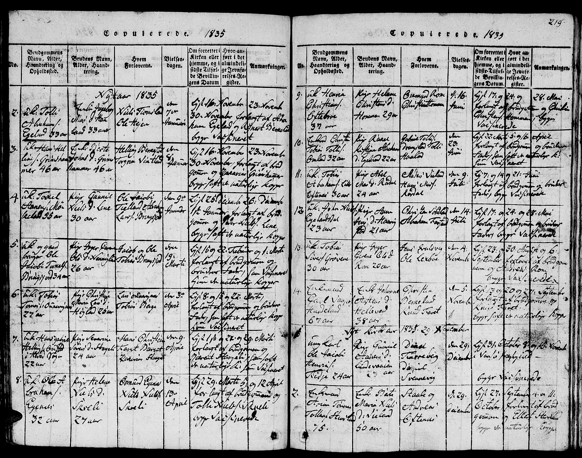 Lyngdal sokneprestkontor, AV/SAK-1111-0029/F/Fb/Fbc/L0001: Parish register (copy) no. B 1, 1815-1844, p. 219