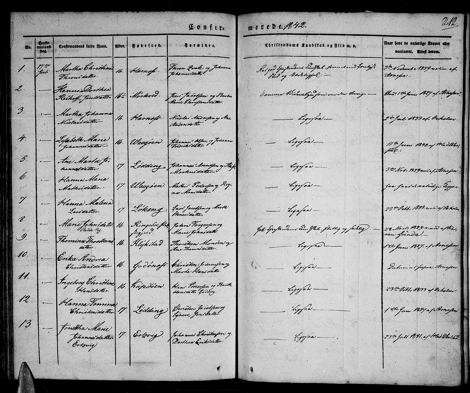 Ministerialprotokoller, klokkerbøker og fødselsregistre - Nordland, AV/SAT-A-1459/801/L0006: Parish register (official) no. 801A06, 1834-1845, p. 212