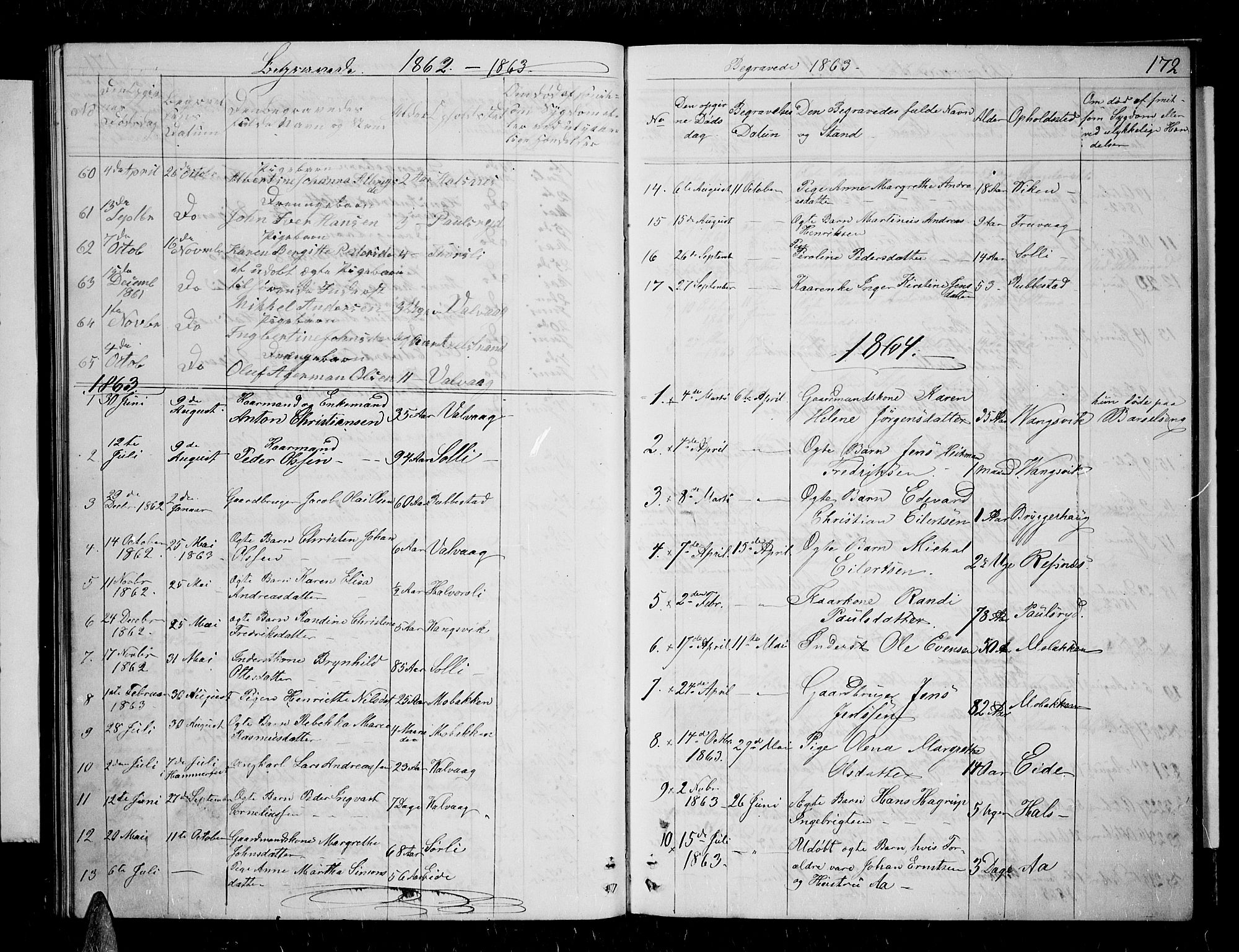 Tranøy sokneprestkontor, SATØ/S-1313/I/Ia/Iab/L0003klokker: Parish register (copy) no. 3, 1861-1887, p. 172