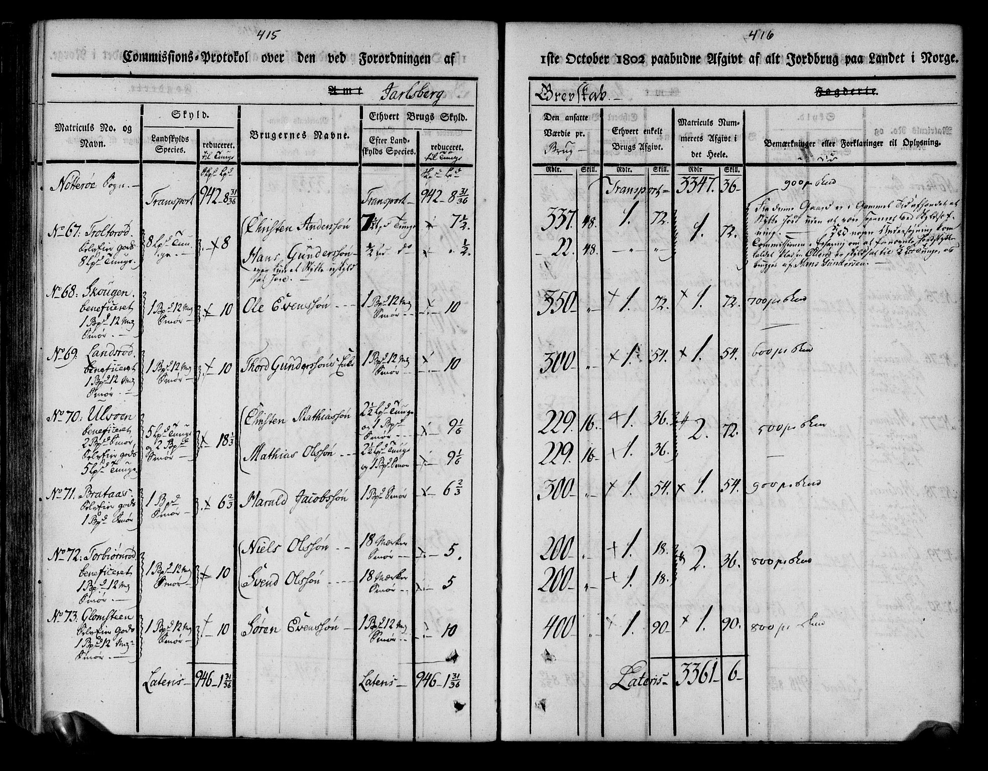 Rentekammeret inntil 1814, Realistisk ordnet avdeling, AV/RA-EA-4070/N/Ne/Nea/L0175: Jarlsberg grevskap. Kommisjonsprotokoll for grevskapets søndre distrikt - Ramnes, Sem, Stokke, Borre, Andebu og Nøtterøy prestegjeld, 1803, p. 209