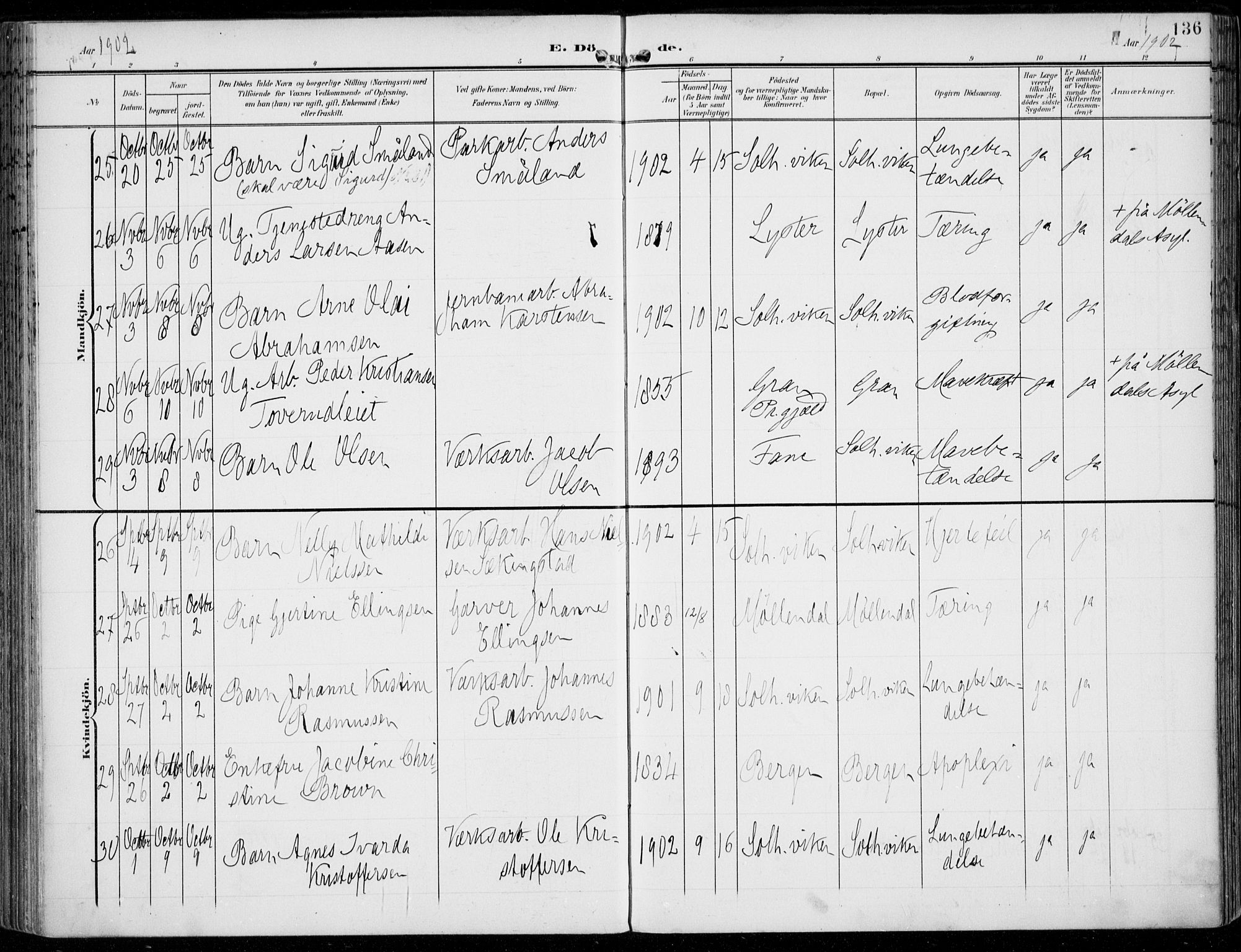 Årstad Sokneprestembete, AV/SAB-A-79301/H/Haa/L0009: Parish register (official) no. C 1, 1902-1918, p. 136