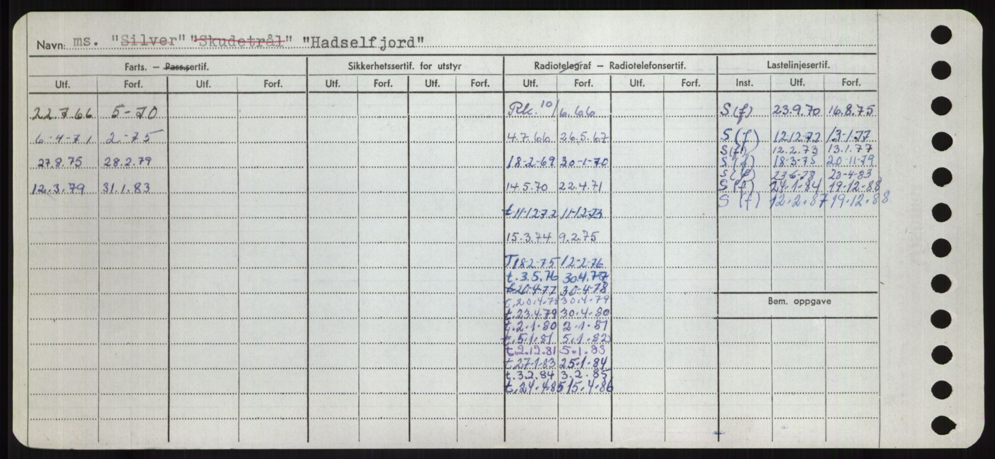 Sjøfartsdirektoratet med forløpere, Skipsmålingen, RA/S-1627/H/Hd/L0014: Fartøy, H-Havl, p. 54