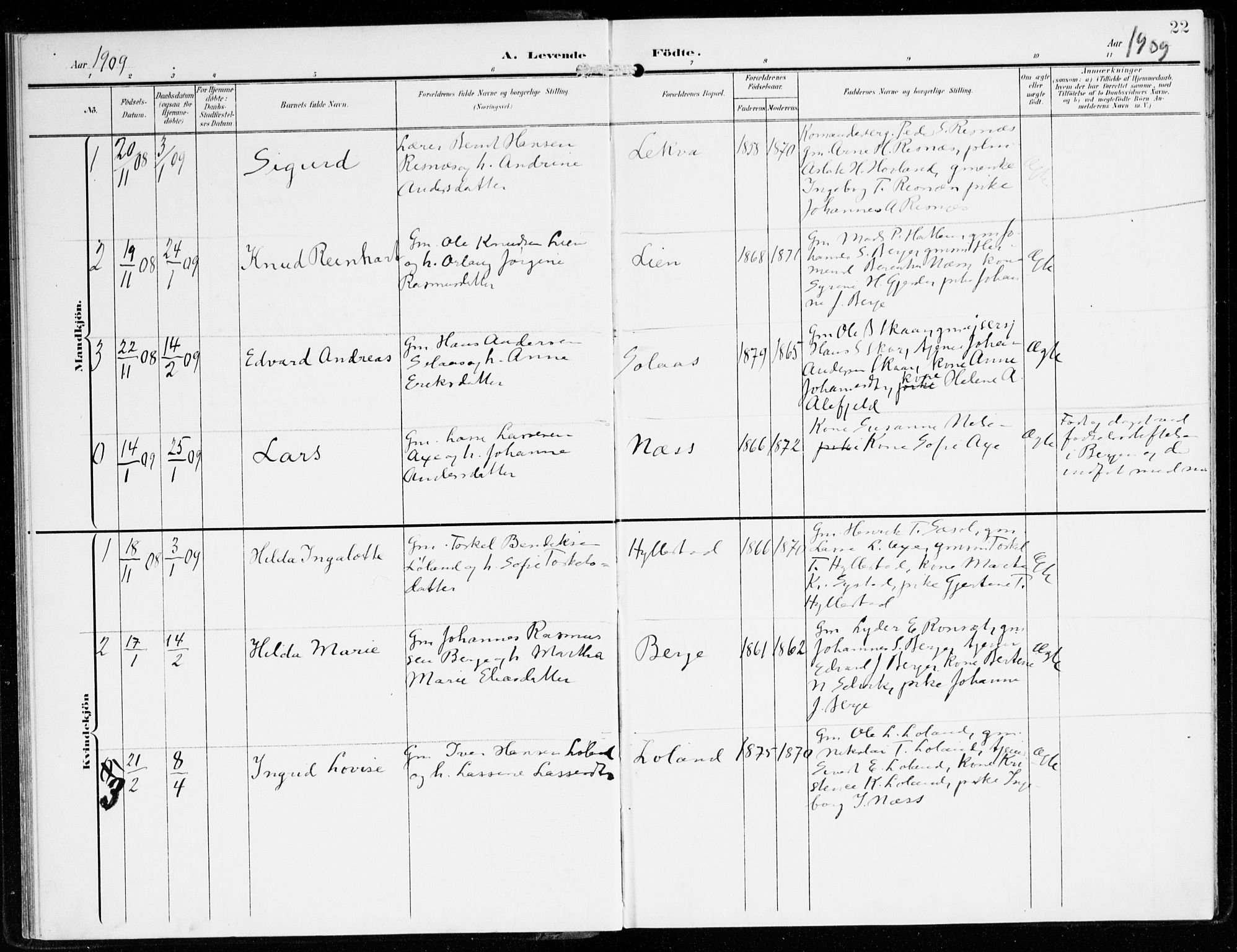 Hyllestad sokneprestembete, SAB/A-80401: Parish register (official) no. B 2, 1903-1917, p. 22