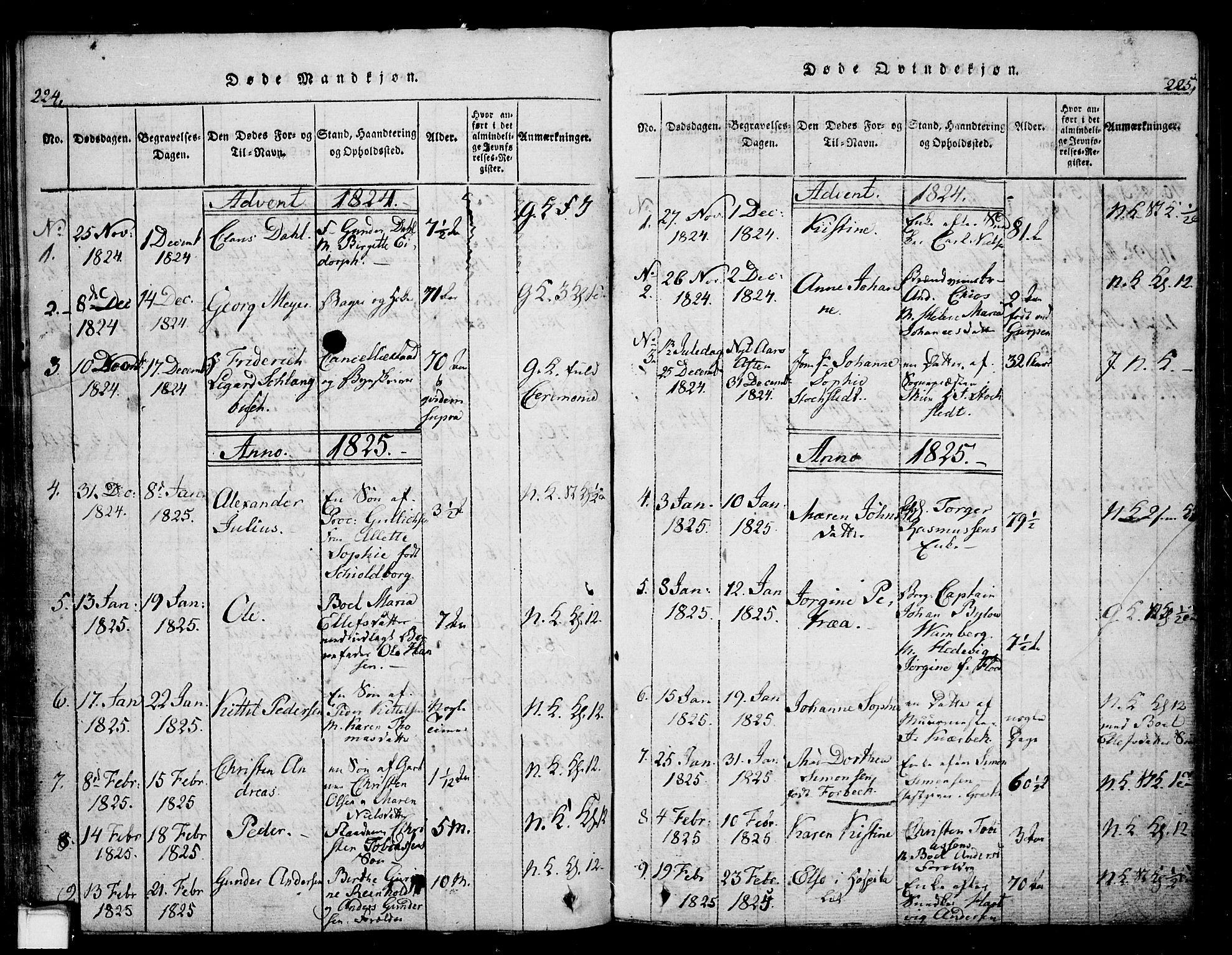 Skien kirkebøker, SAKO/A-302/G/Ga/L0002: Parish register (copy) no. 2, 1814-1842, p. 224-225