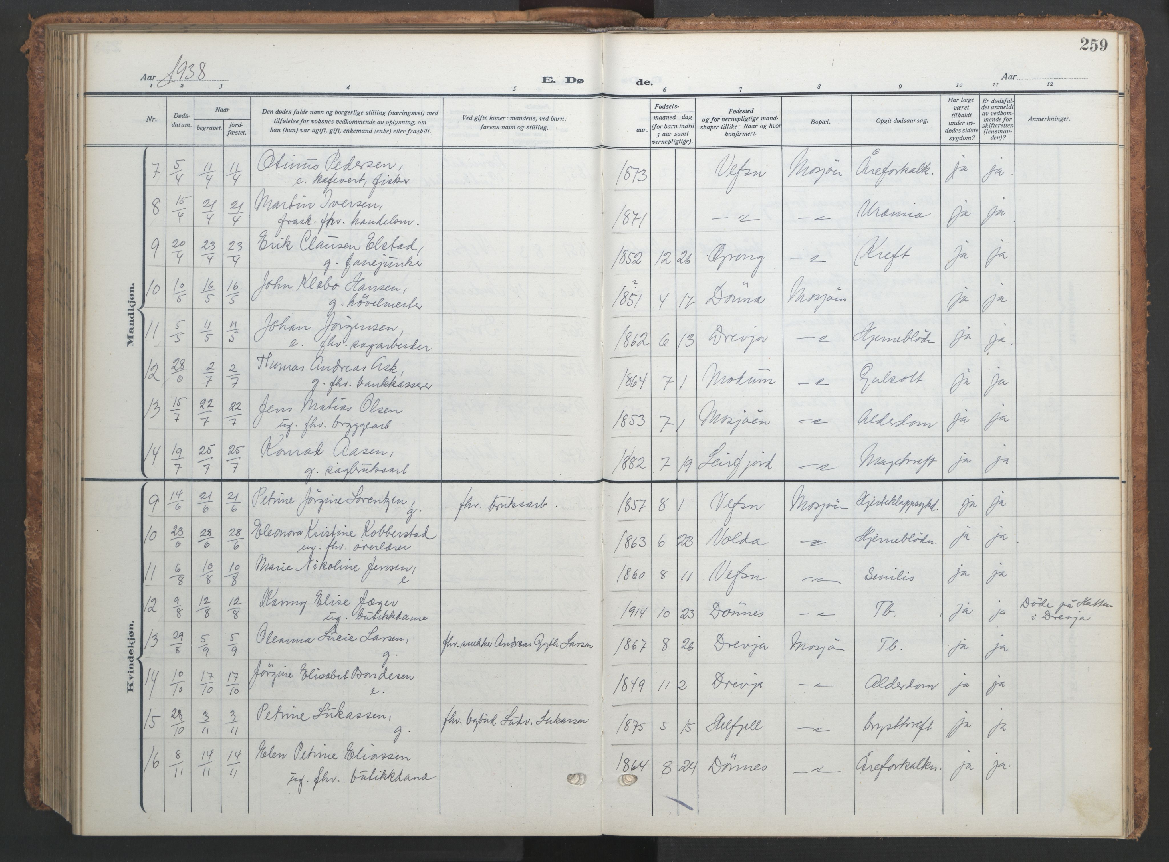 Ministerialprotokoller, klokkerbøker og fødselsregistre - Nordland, AV/SAT-A-1459/820/L0303: Parish register (copy) no. 820C05, 1917-1952, p. 259