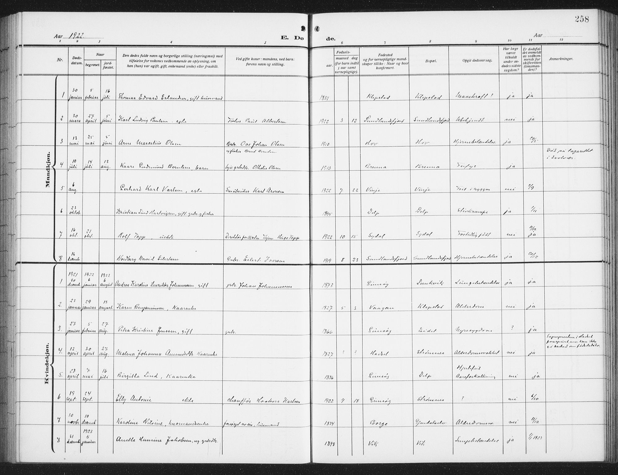 Ministerialprotokoller, klokkerbøker og fødselsregistre - Nordland, AV/SAT-A-1459/876/L1106: Parish register (copy) no. 876C05, 1915-1942, p. 258