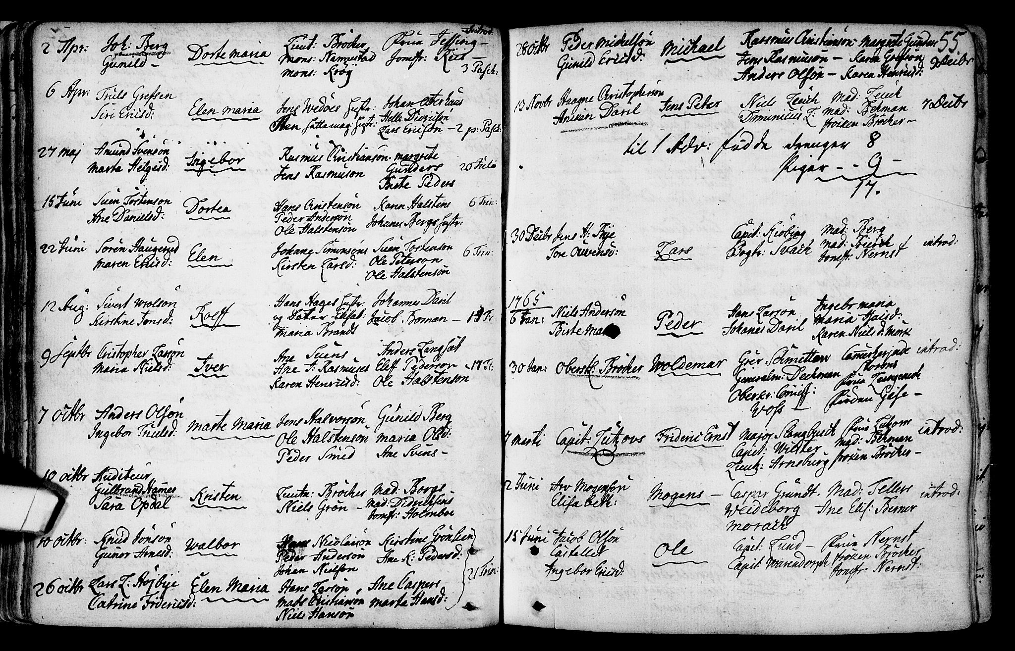 Gamlebyen prestekontor Kirkebøker, SAO/A-10884/F/Fa/L0001: Parish register (official) no. 1, 1734-1818, p. 55