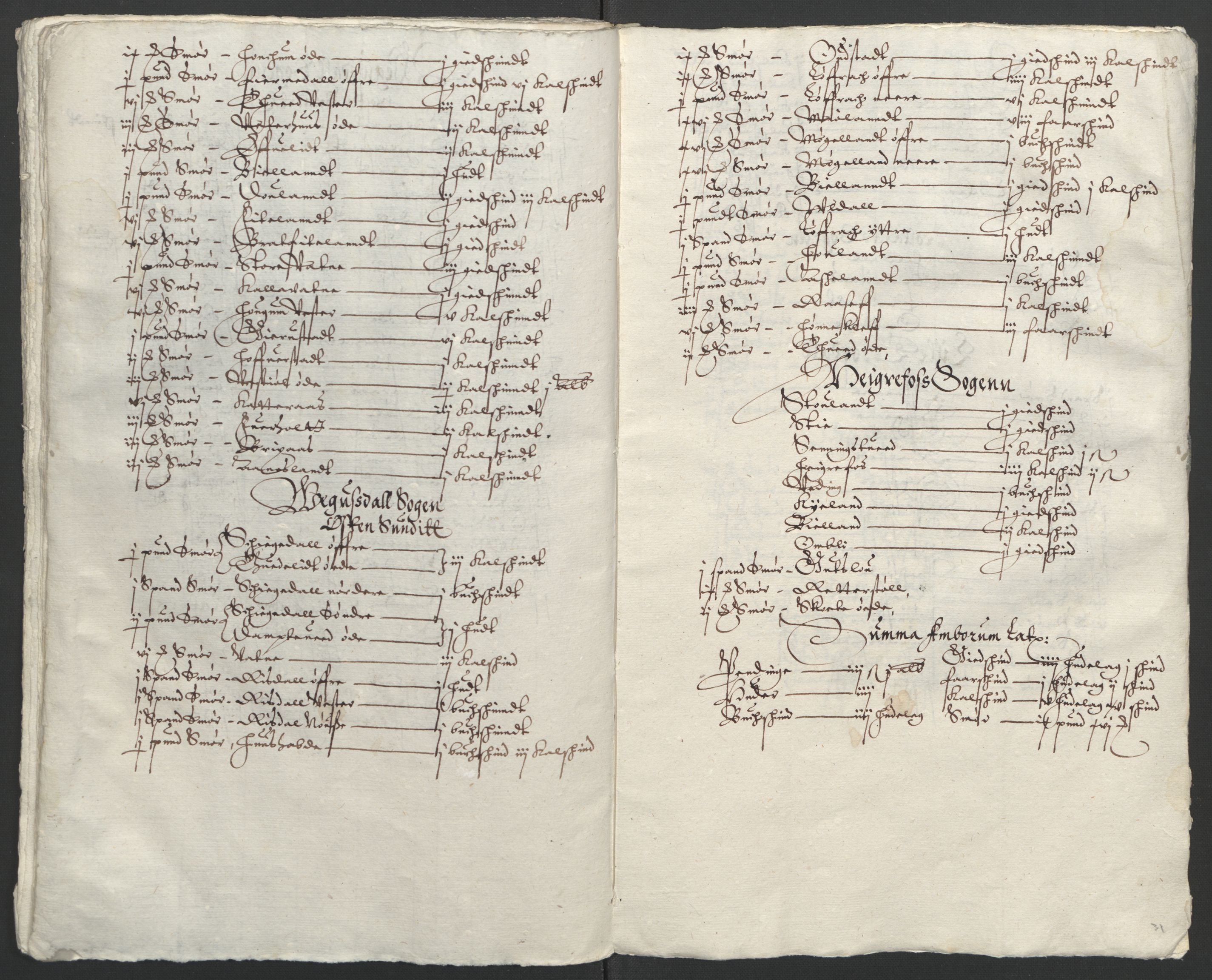 Stattholderembetet 1572-1771, AV/RA-EA-2870/Ek/L0002/0002: Jordebøker til utlikning av garnisonsskatt 1624-1626: / Jordebøker for Agdesiden len, 1624-1625, p. 33