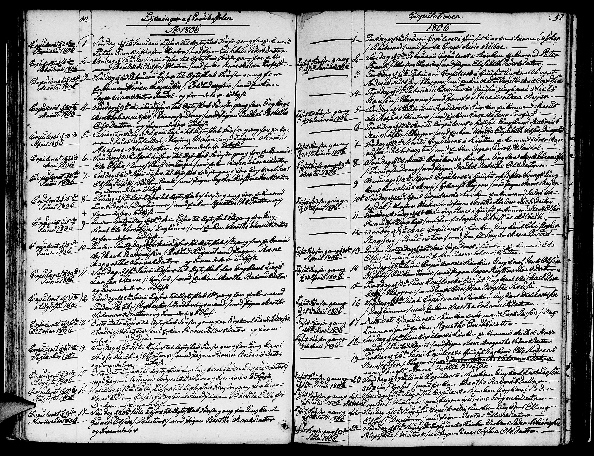 Nykirken Sokneprestembete, SAB/A-77101/H/Hab: Parish register (copy) no. A 2, 1782-1847, p. 52