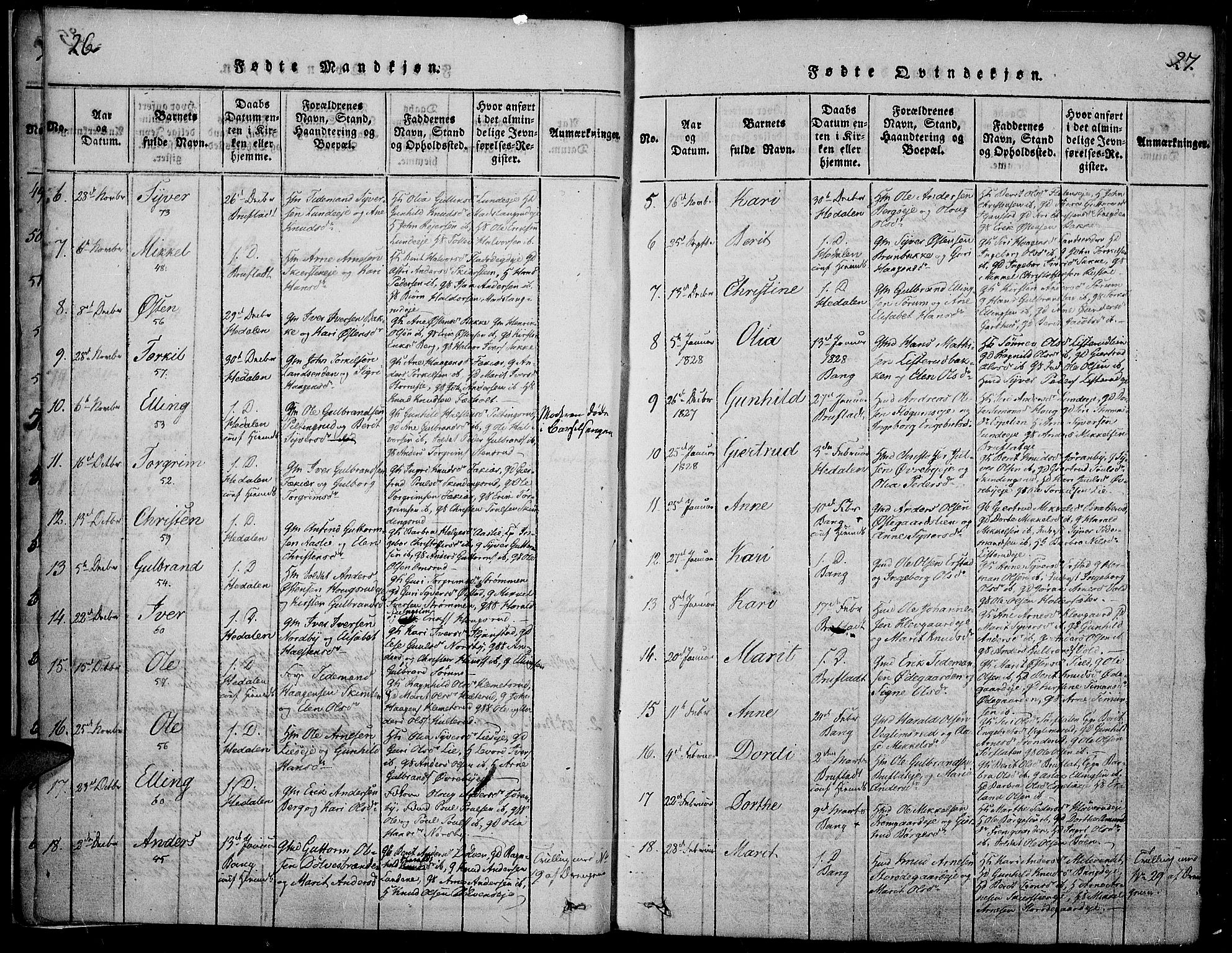 Sør-Aurdal prestekontor, SAH/PREST-128/H/Ha/Haa/L0003: Parish register (official) no. 3, 1825-1840, p. 26-27