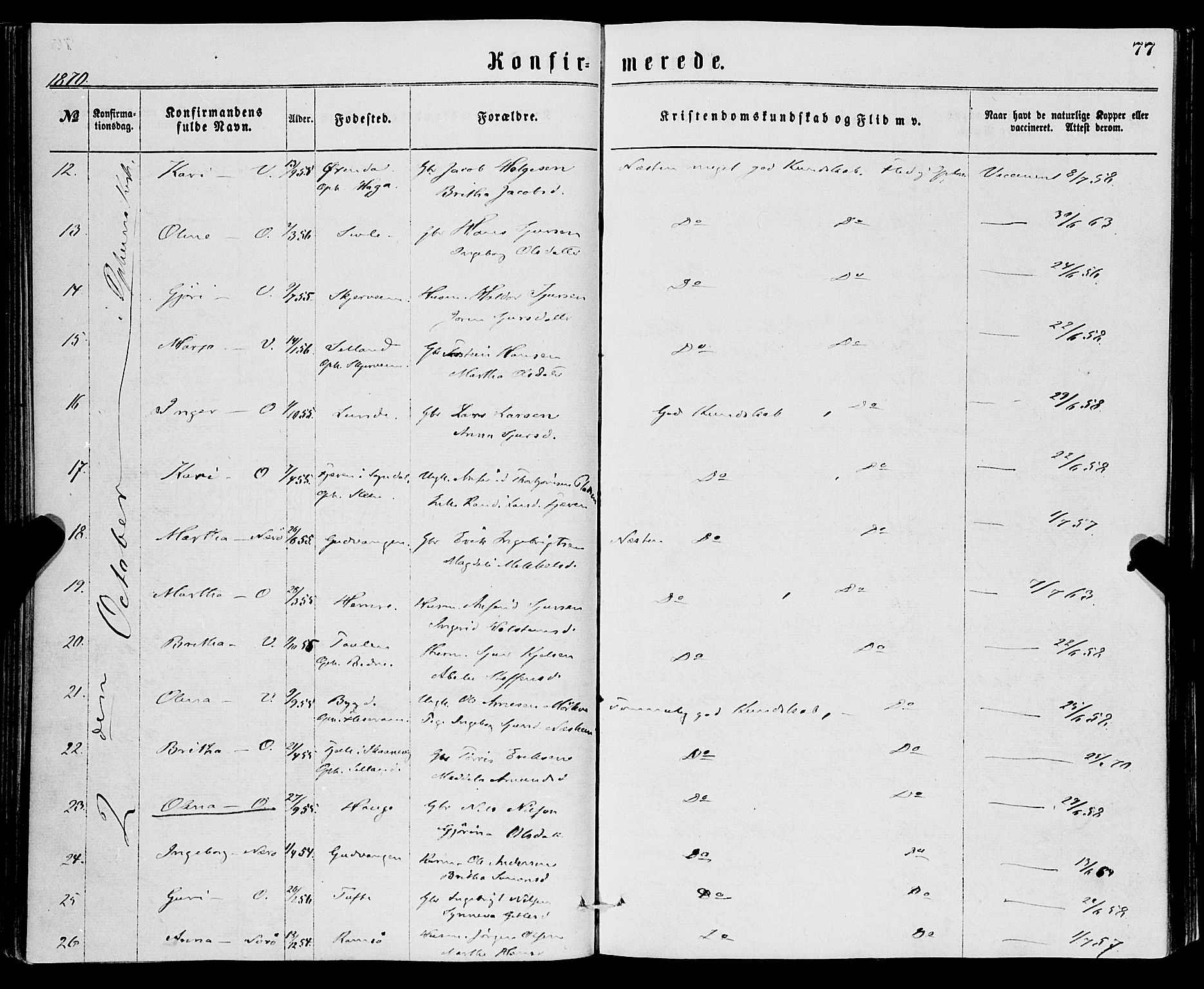 Vossestrand Sokneprestembete, AV/SAB-A-79101/H/Haa: Parish register (official) no. A 1, 1866-1877, p. 77