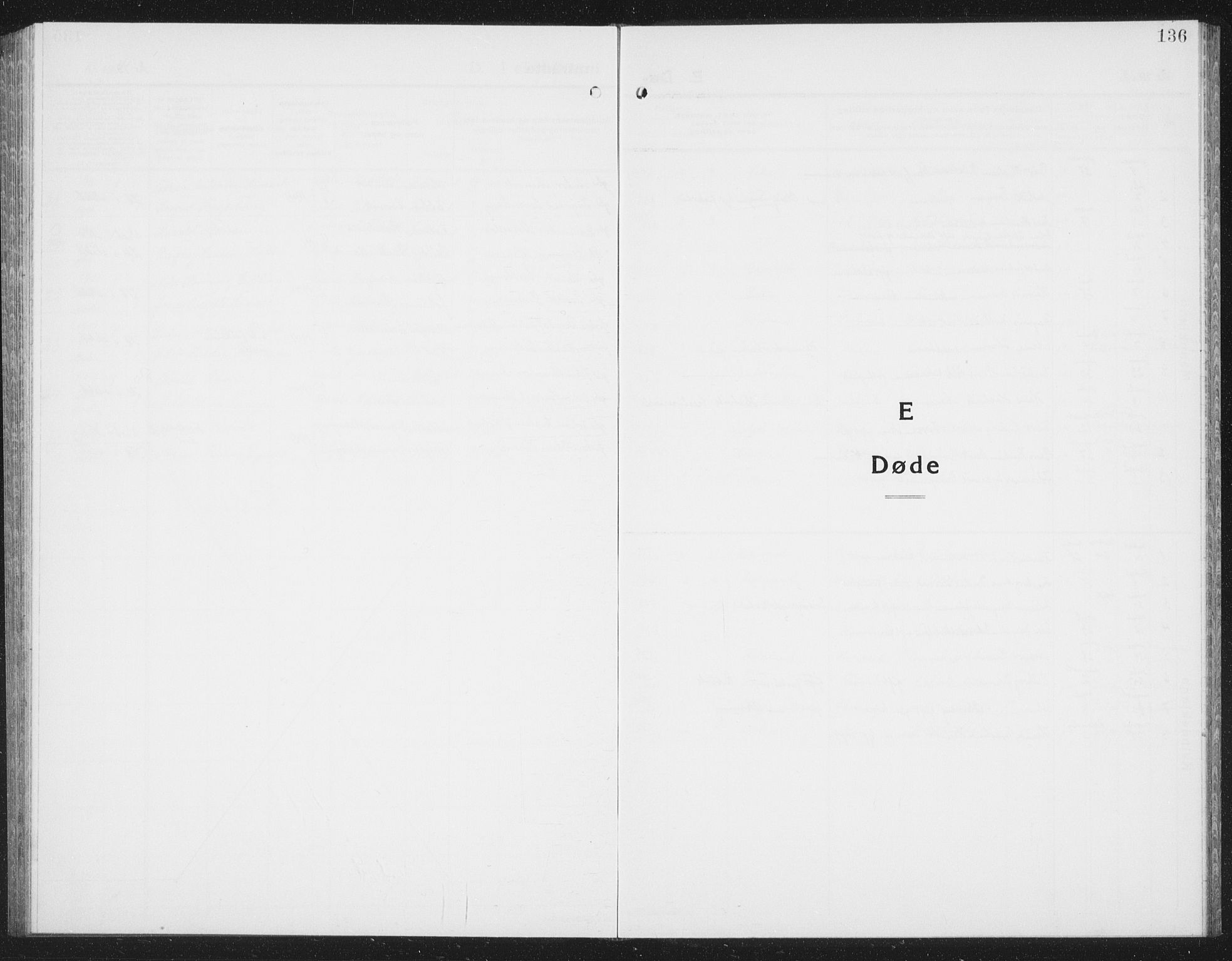 Ministerialprotokoller, klokkerbøker og fødselsregistre - Nord-Trøndelag, SAT/A-1458/780/L0654: Parish register (copy) no. 780C06, 1928-1942, p. 136