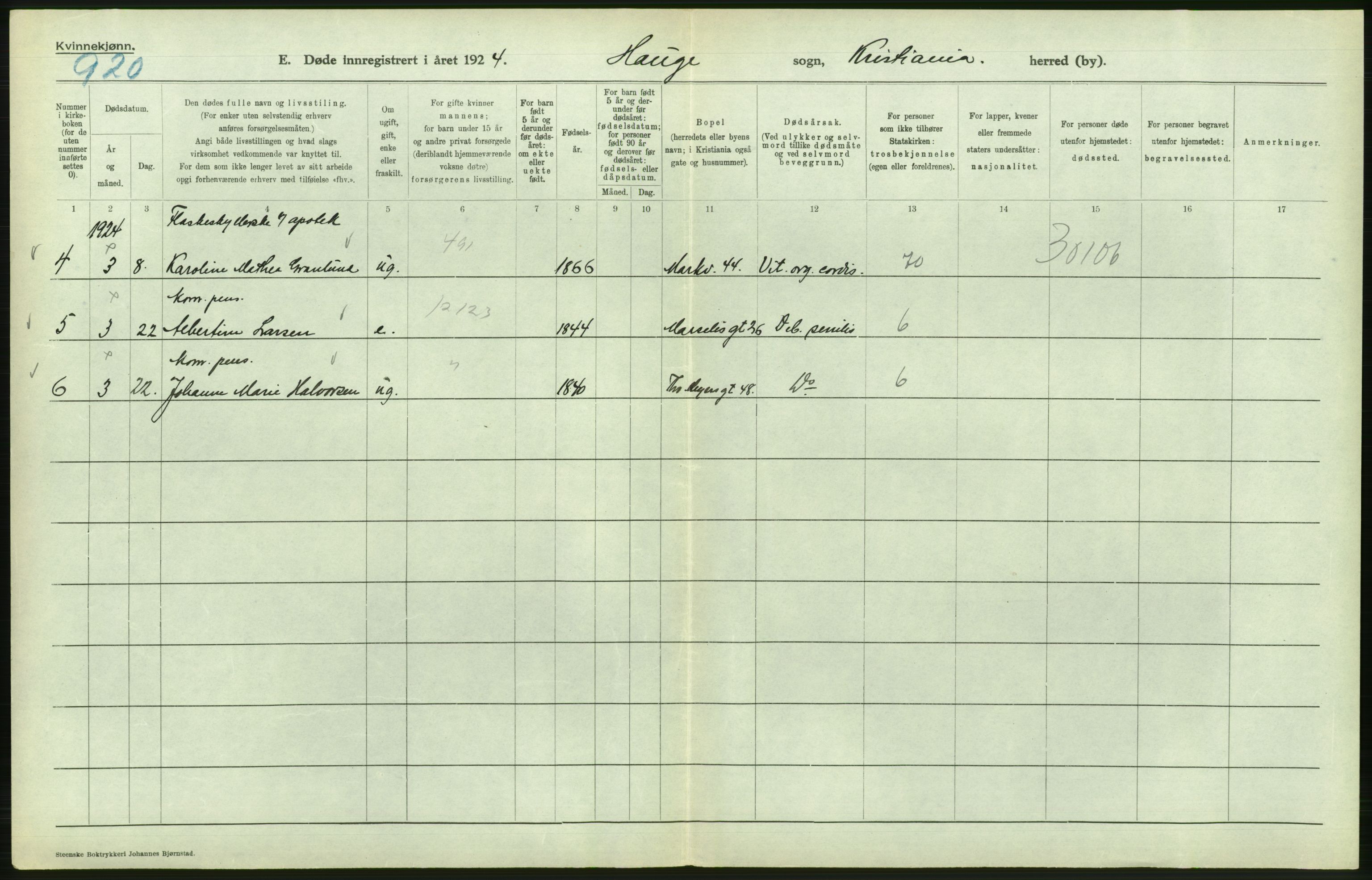 Statistisk sentralbyrå, Sosiodemografiske emner, Befolkning, AV/RA-S-2228/D/Df/Dfc/Dfcd/L0009: Kristiania: Døde kvinner, dødfødte, 1924, p. 482