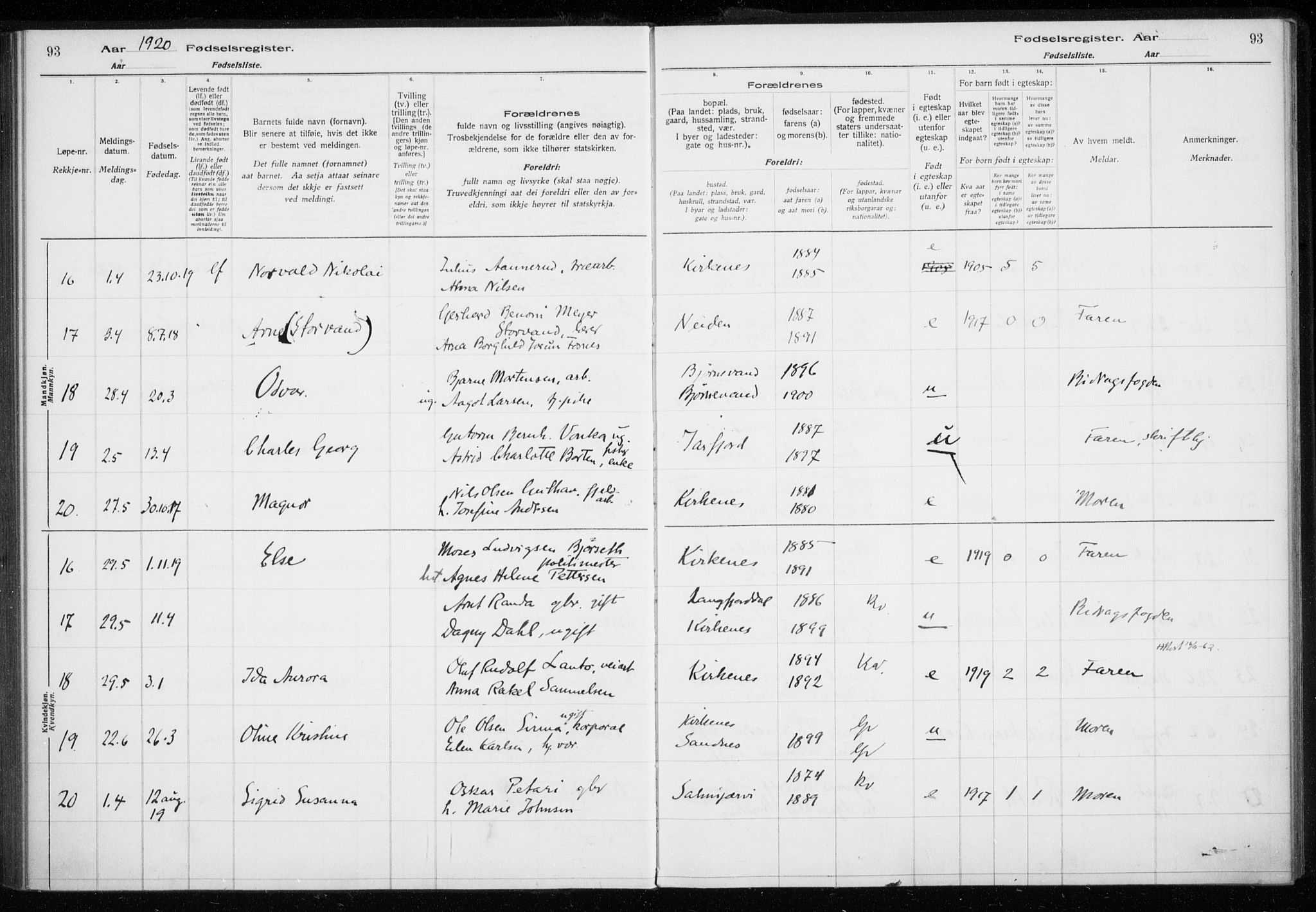 Sør-Varanger sokneprestkontor, AV/SATØ-S-1331/I/Ia/L0016: Birth register no. 16, 1915-1925, p. 93