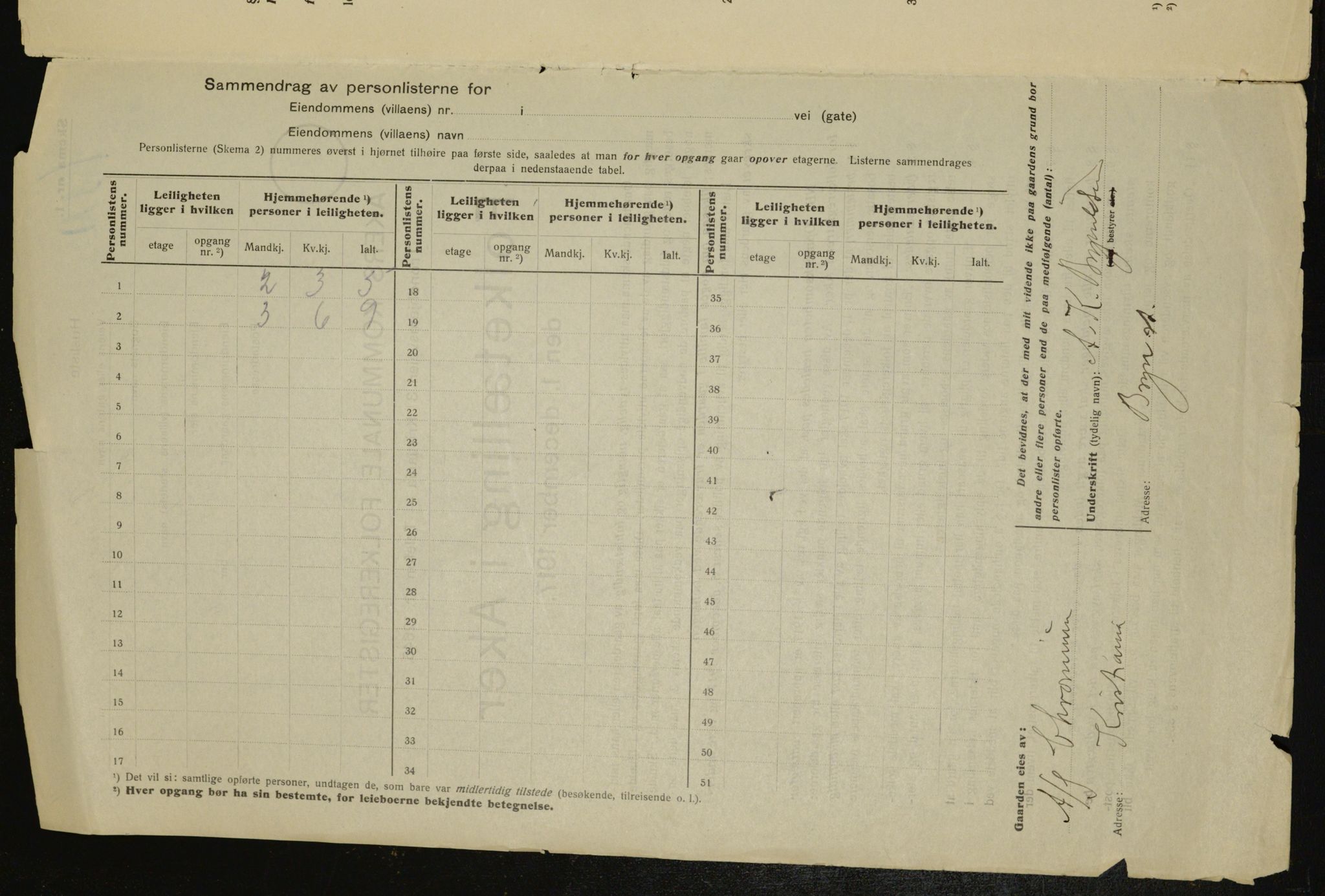 OBA, Municipal Census 1917 for Aker, 1917, p. 25674