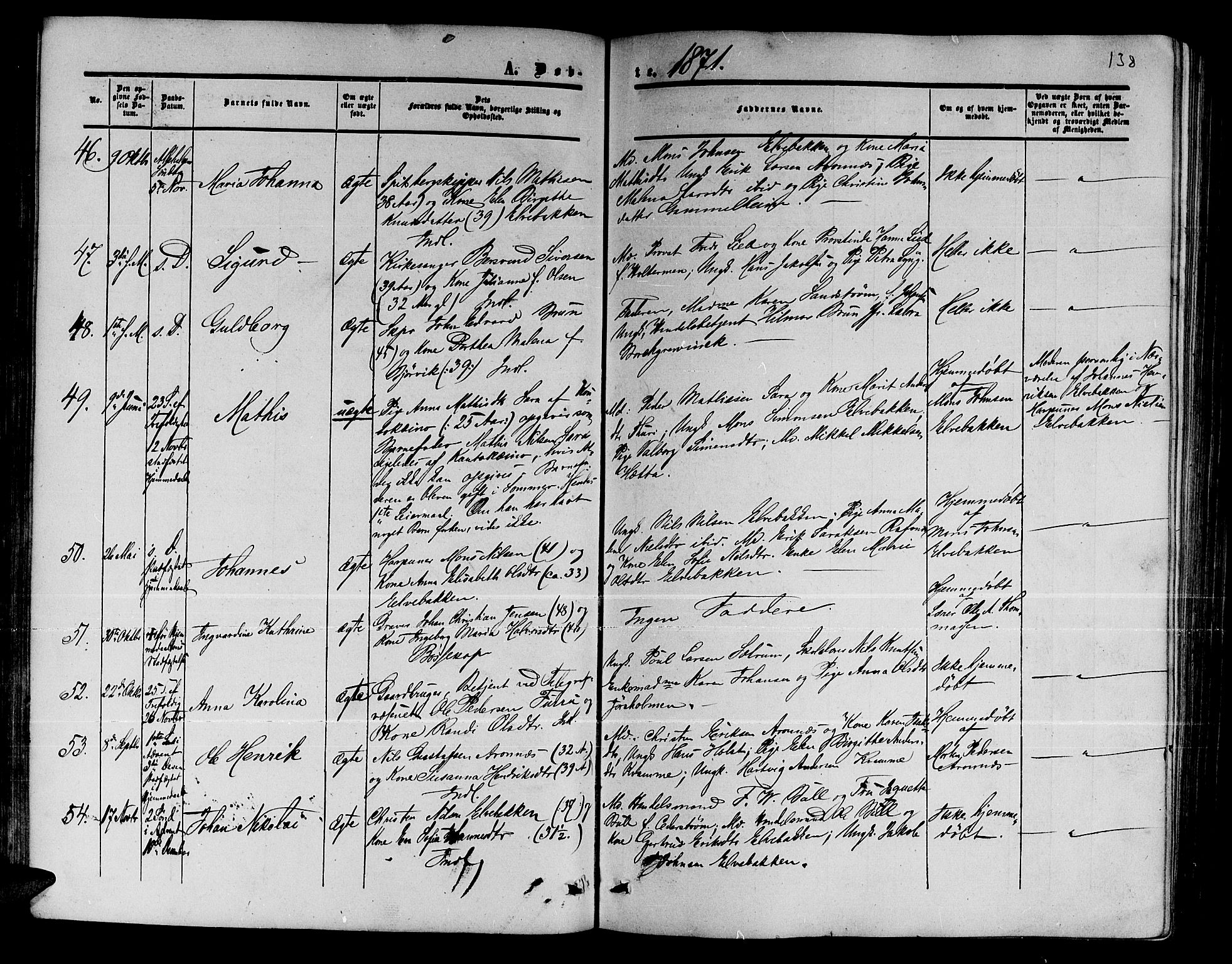 Alta sokneprestkontor, SATØ/S-1338/H/Hb/L0001.klokk: Parish register (copy) no. 1, 1858-1878, p. 137-138